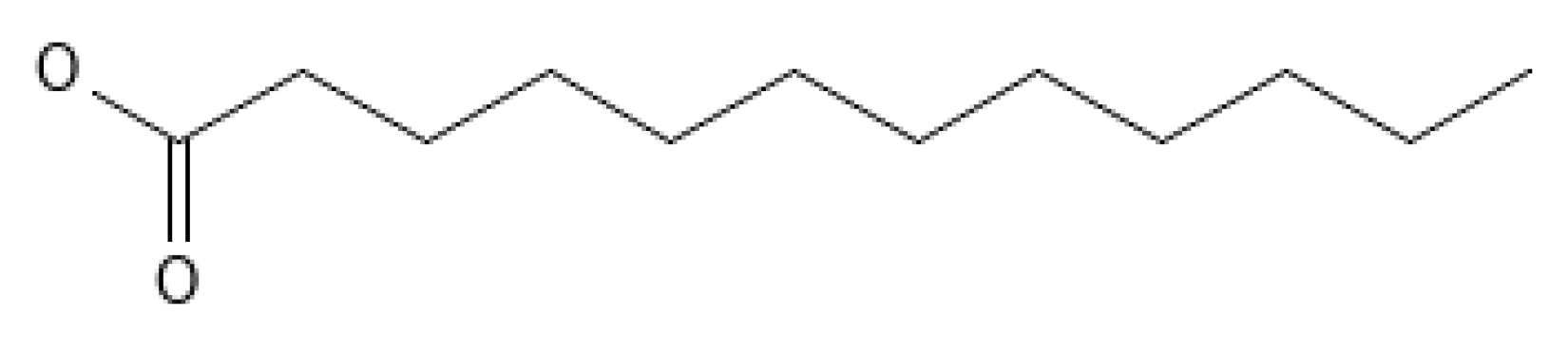 Insects 13 00041 g002 Insects 13 00041 g002