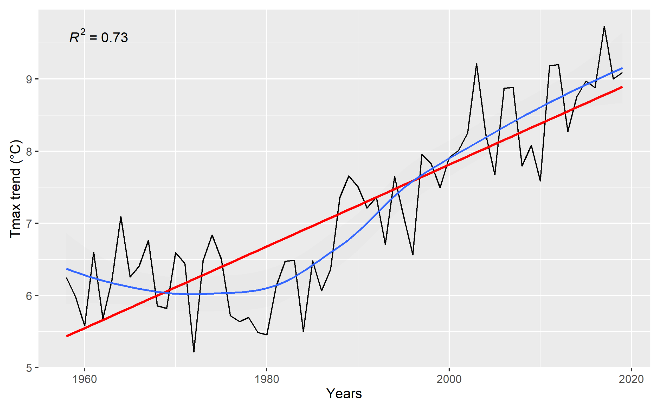 Insects 13 00043 g001