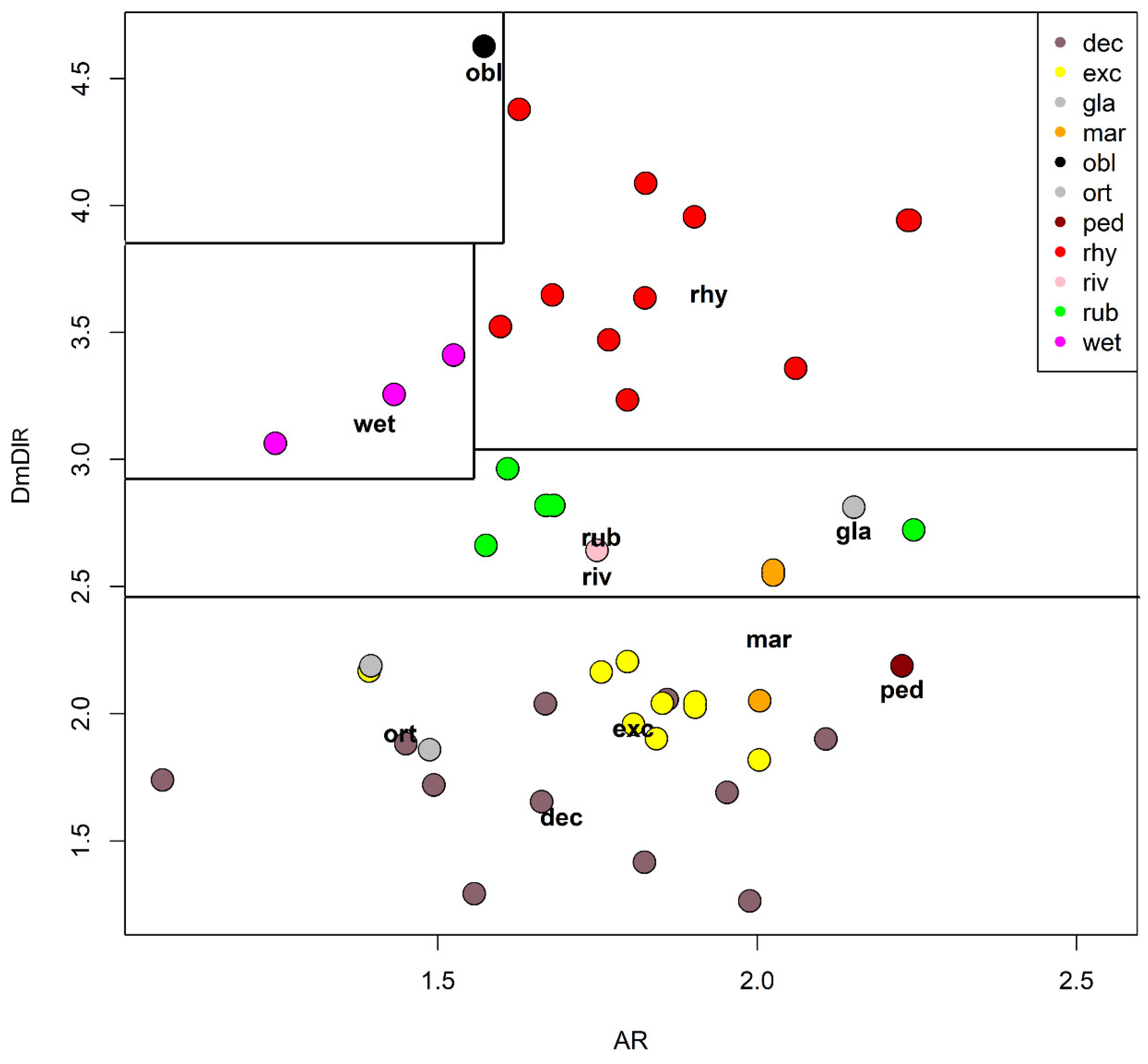 Insects 13 00051 g013 Insects 13 00051 g013