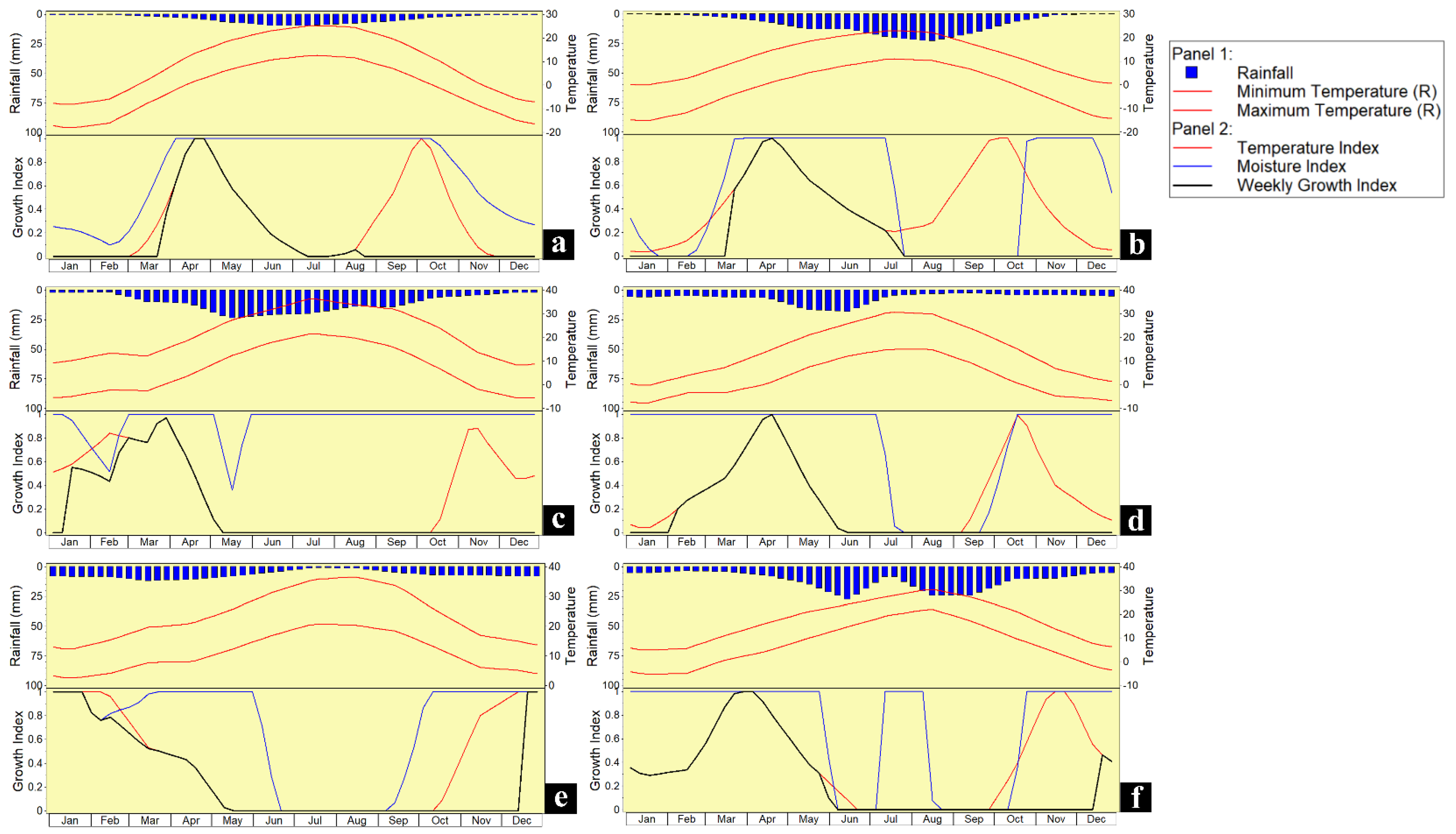 Insects 13 00059 g008