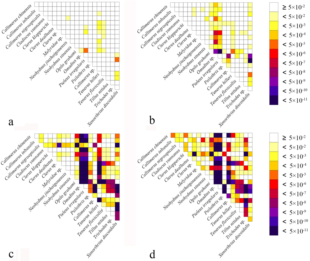 Insects 13 00118 g001
