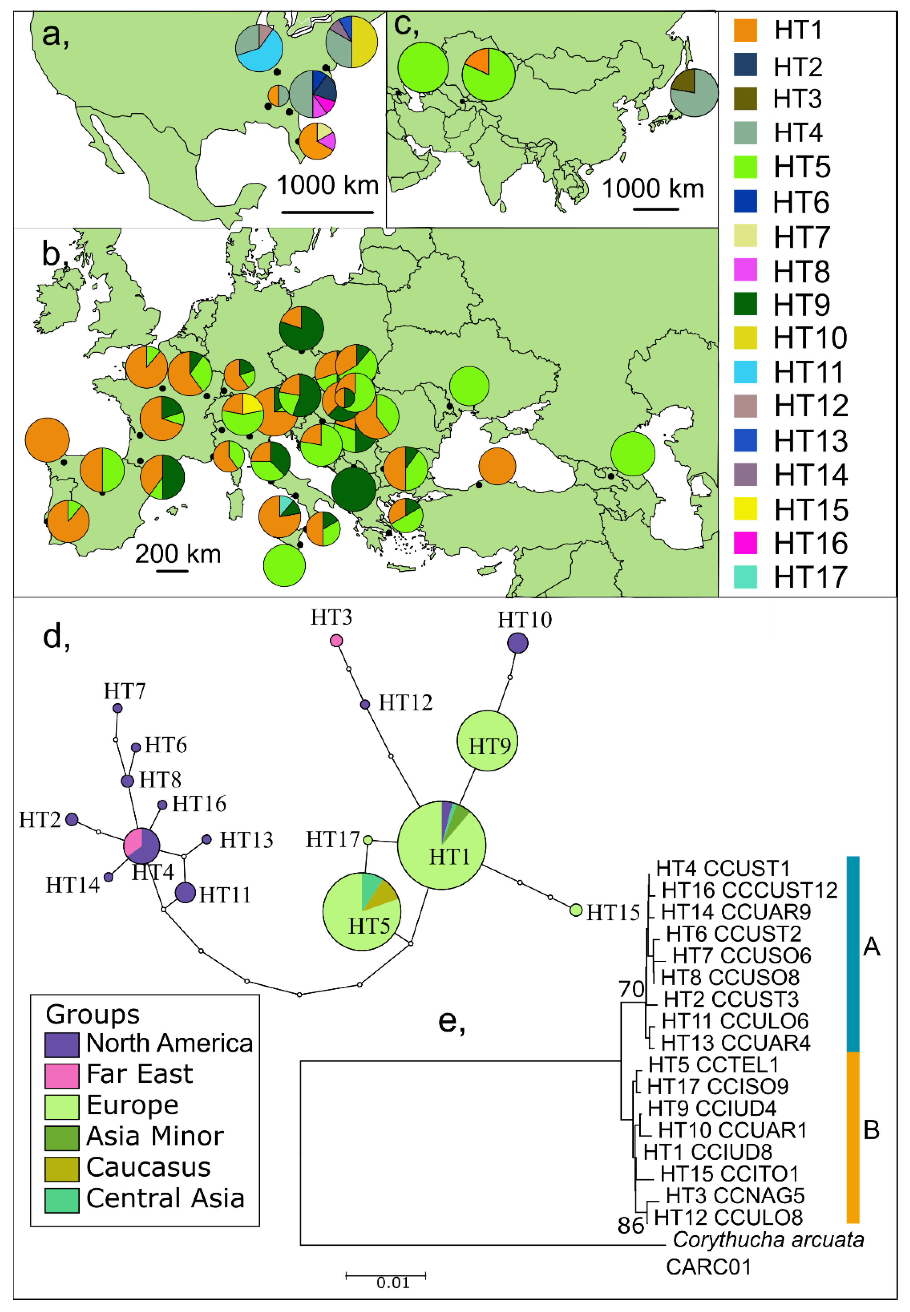 Insects 13 00123 g002