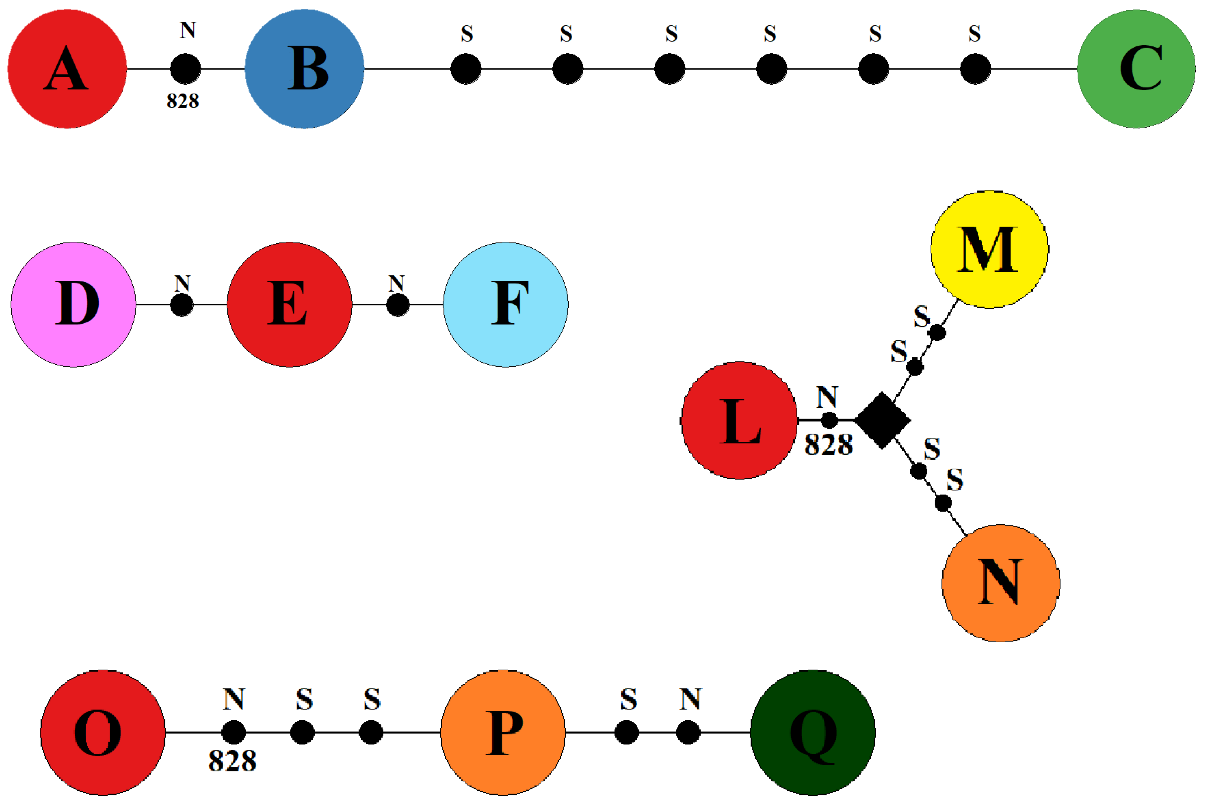 Insects 13 00139 g002
