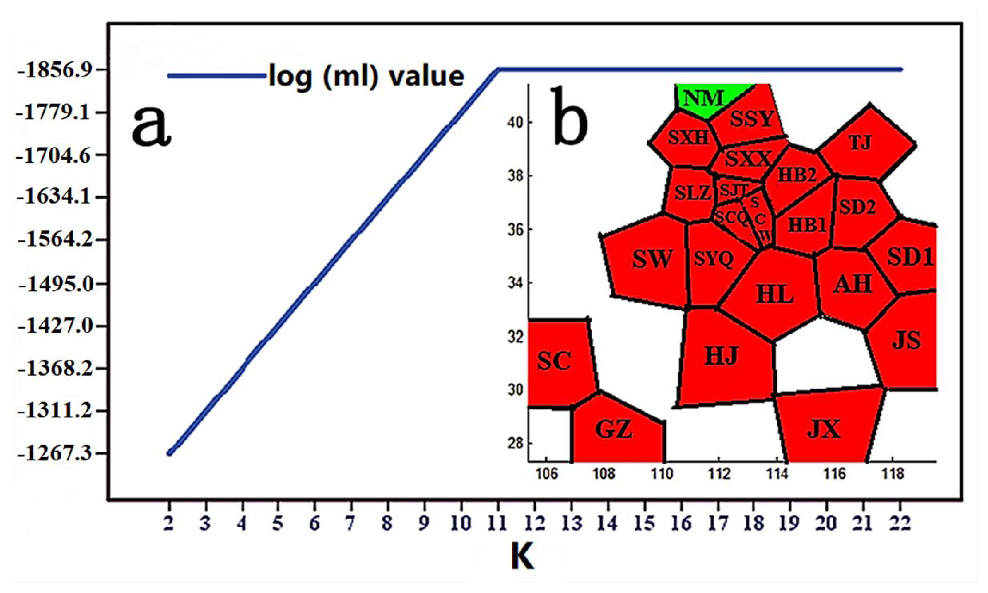 Insects 13 00145 g004