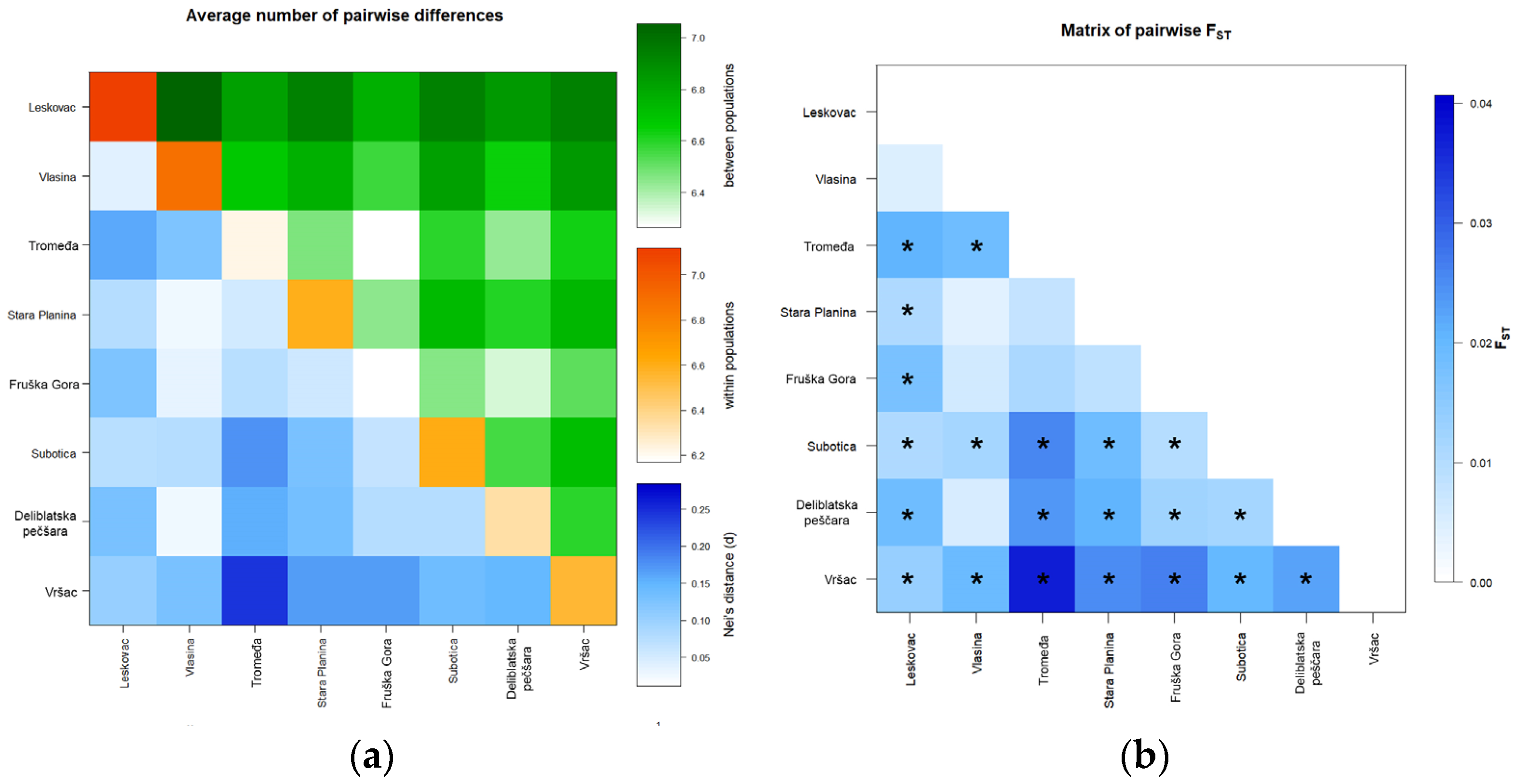 Insects 13 00180 g002 Insects 13 00180 g002
