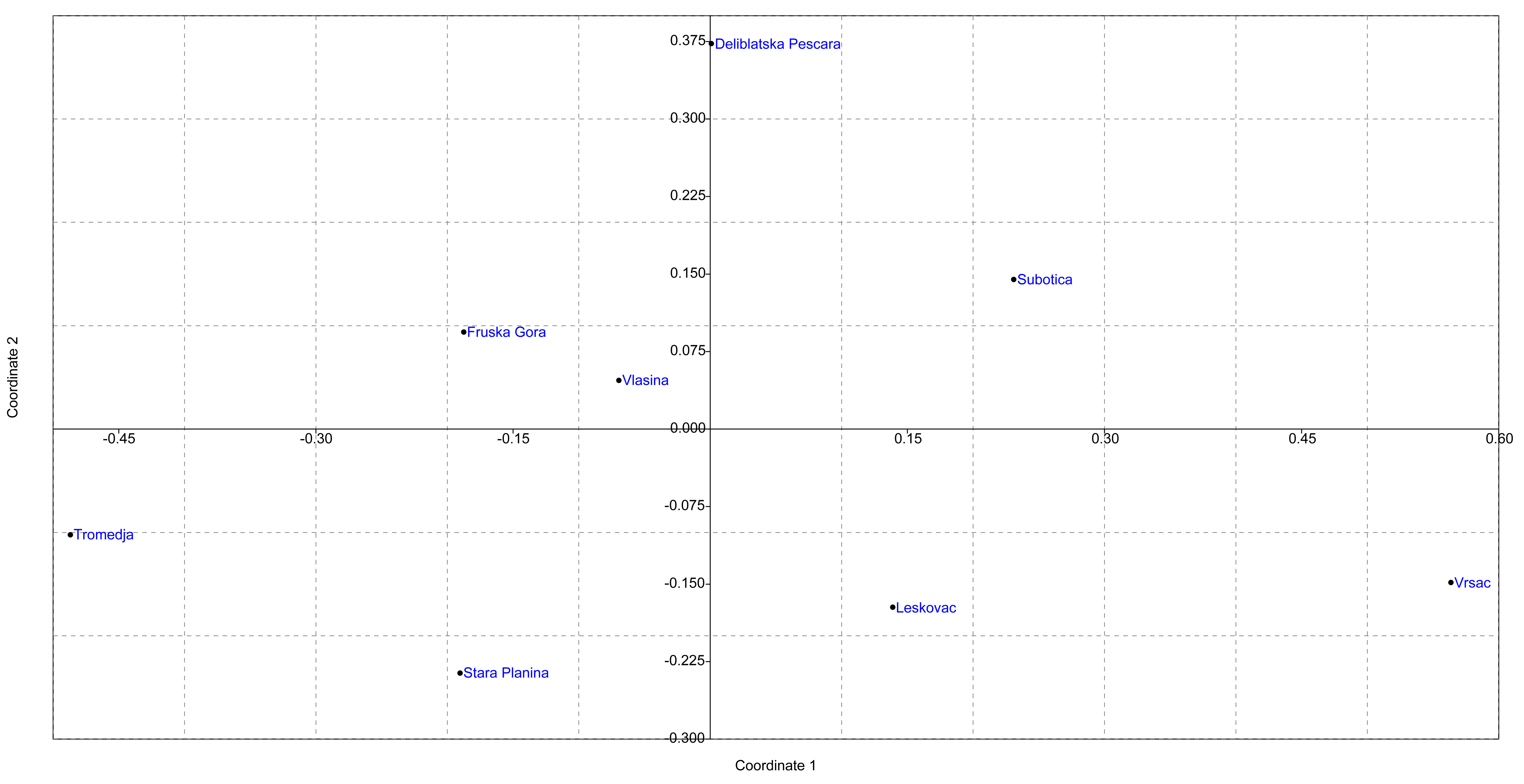 Insects 13 00180 g004 Insects 13 00180 g004