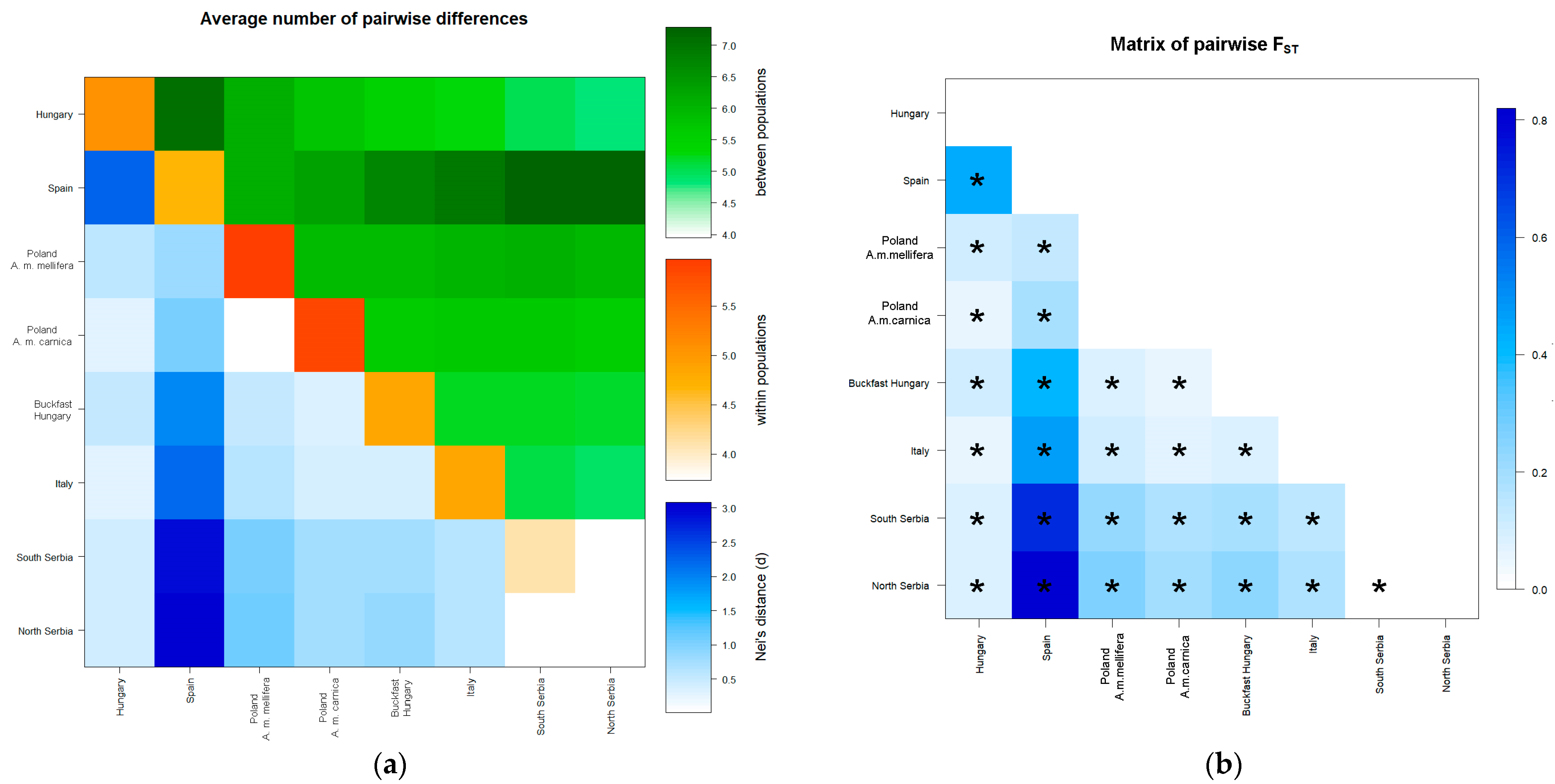 Insects 13 00180 g005 Insects 13 00180 g005
