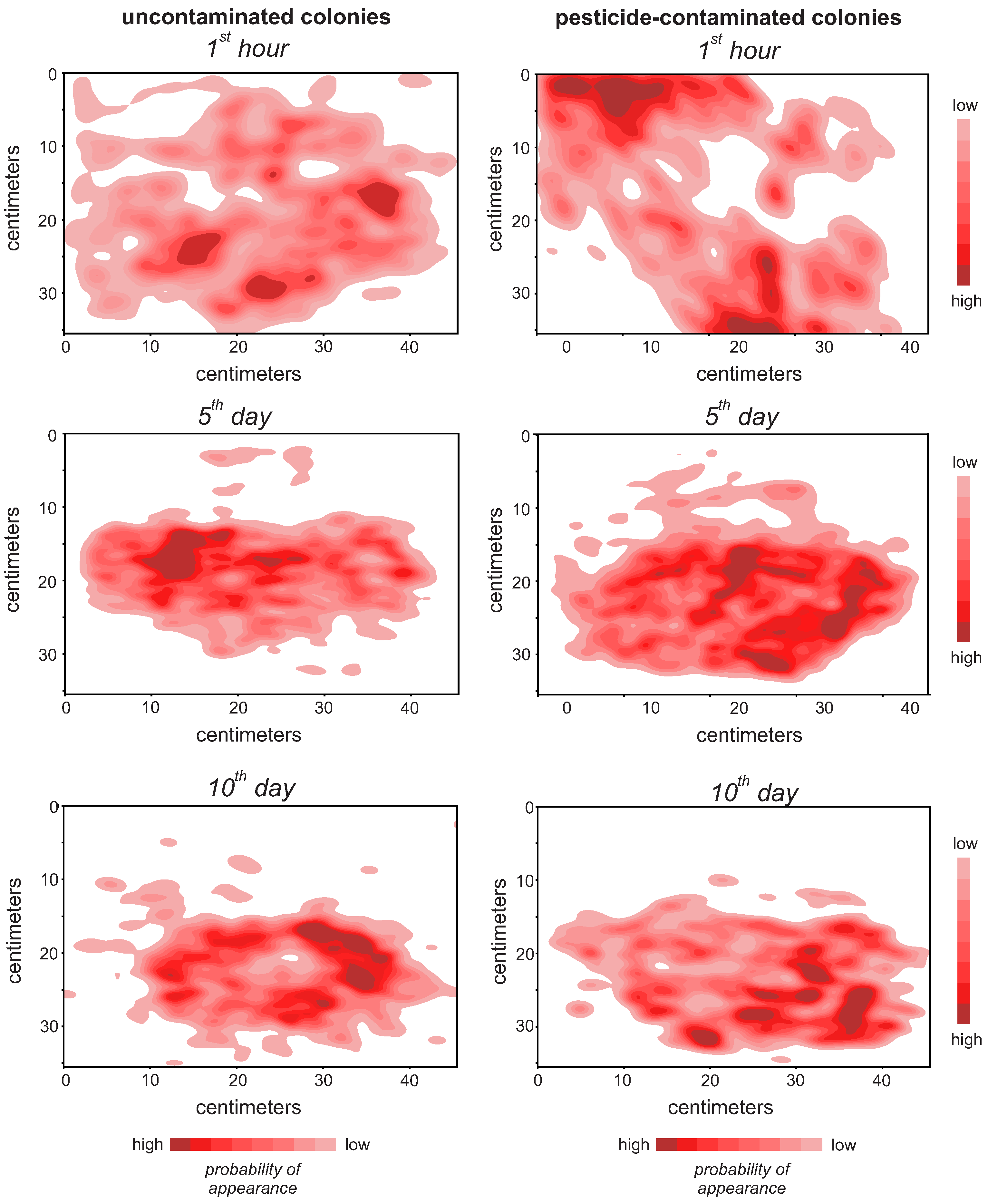 Insects 13 00181 g002 Insects 13 00181 g002