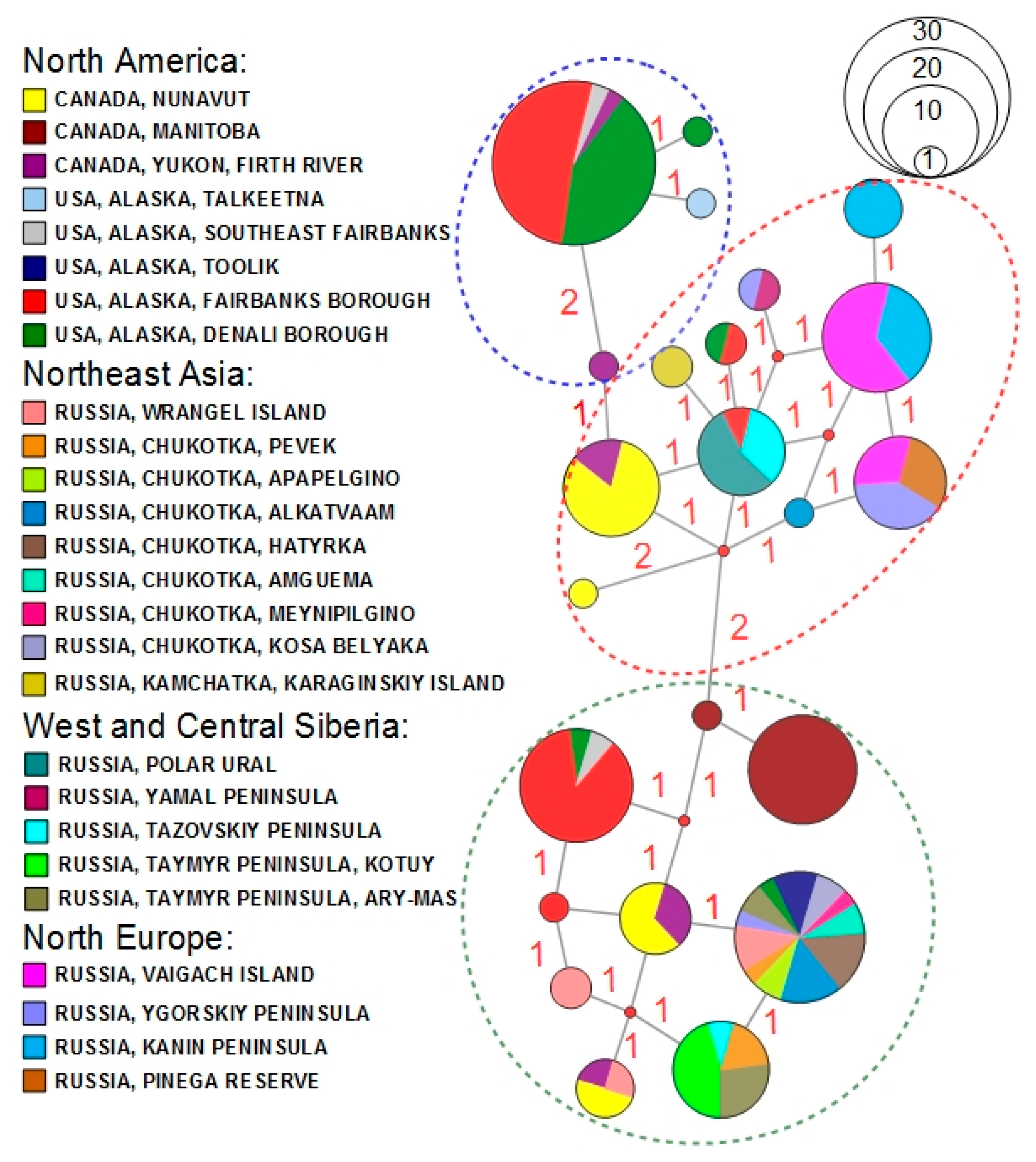 Insects 13 00204 g003