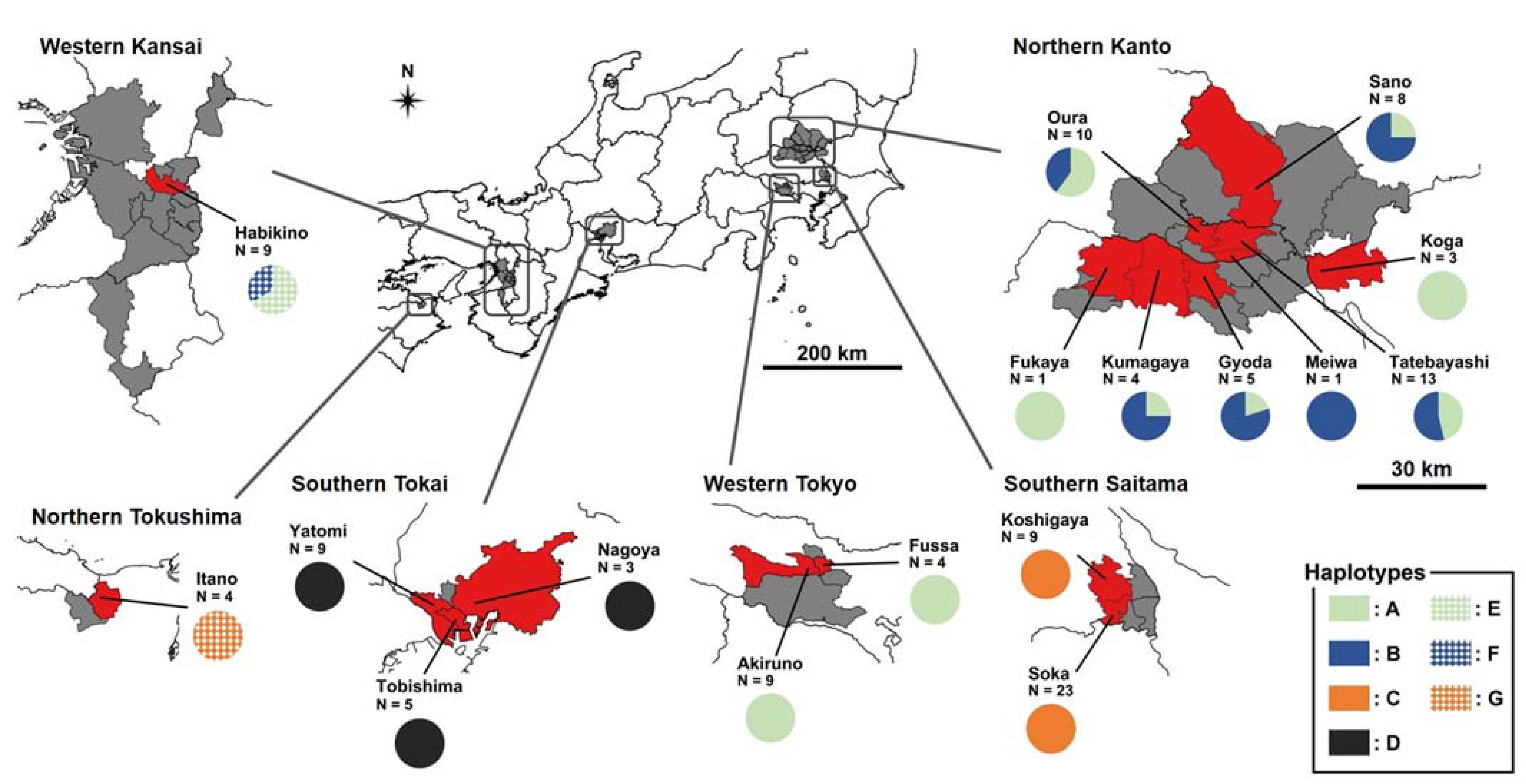 Insects 13 00217 g001