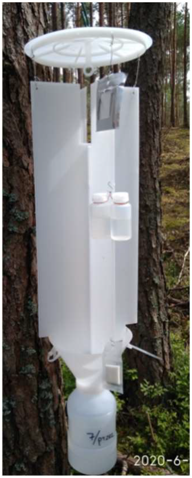 Insects 13 00220 g002