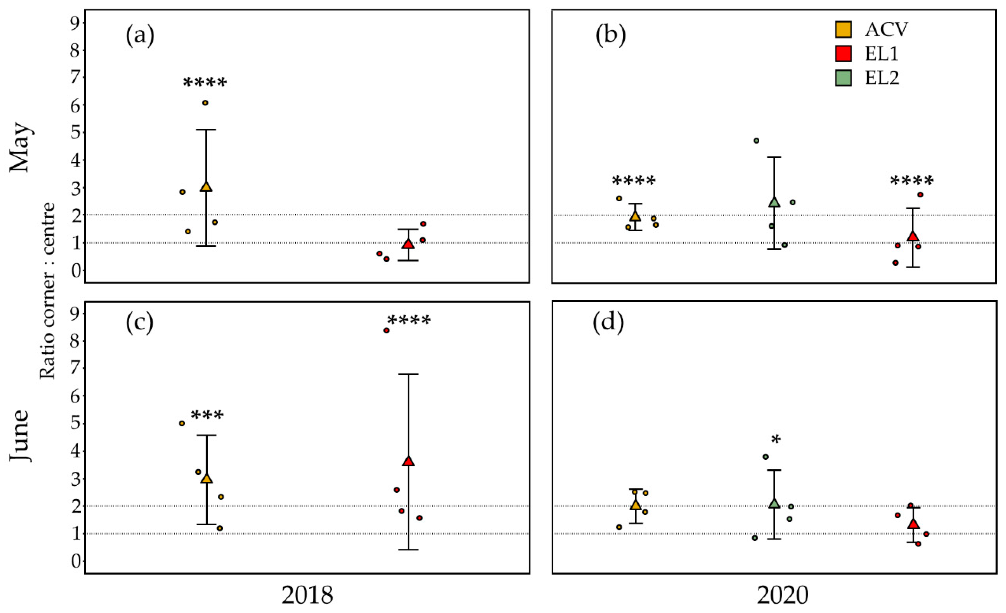 Insects 13 00240 g001