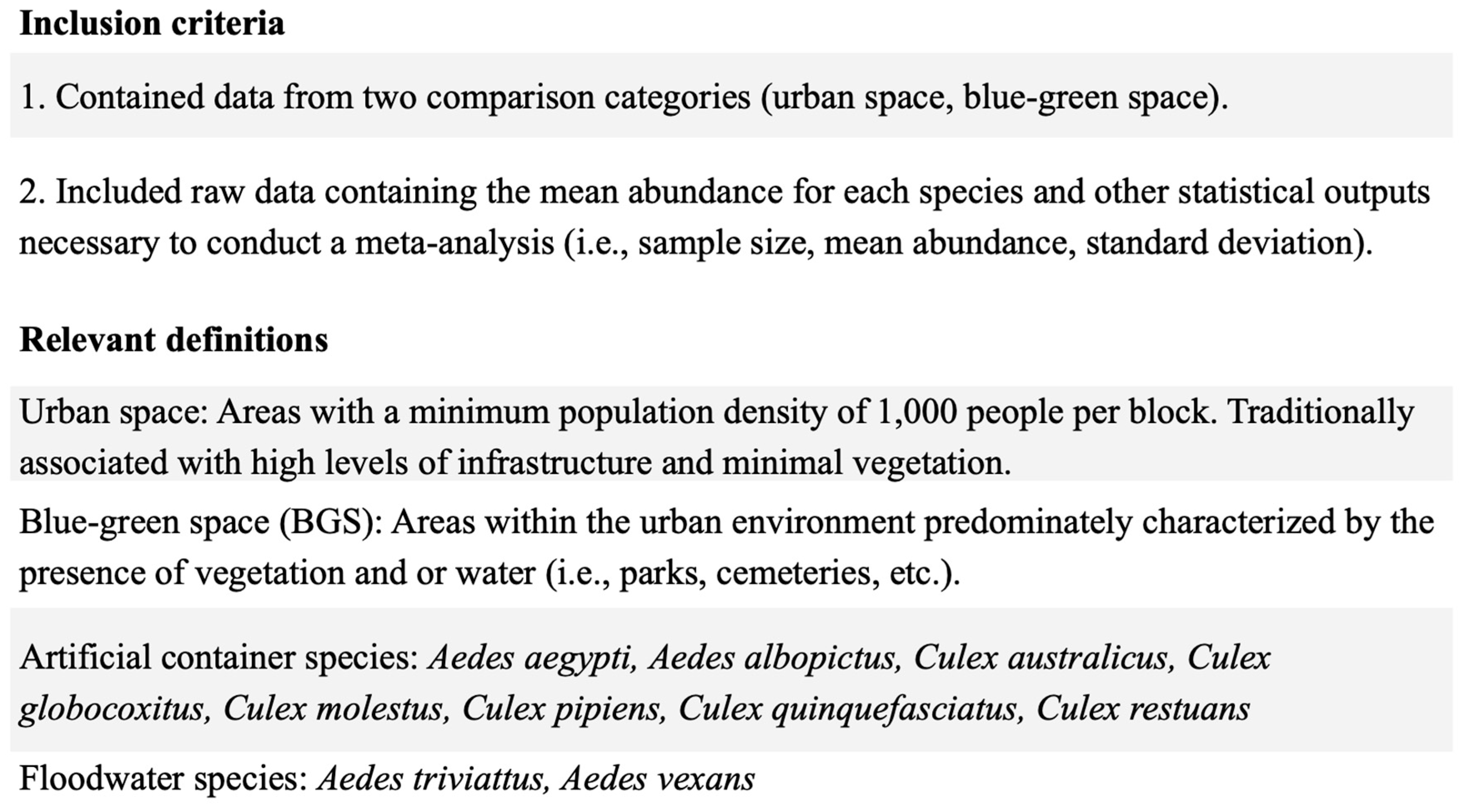 Insects 13 00271 g001