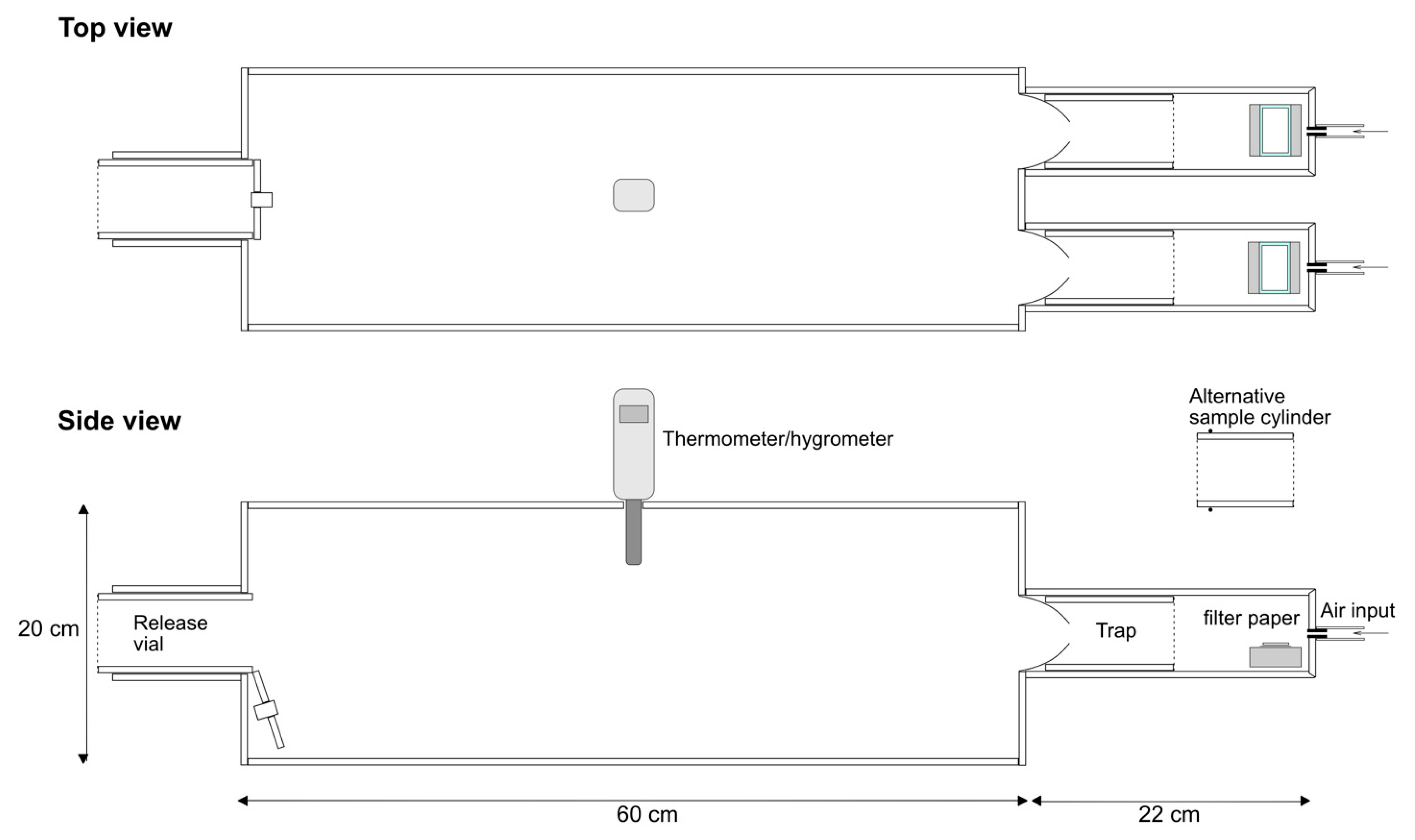 Insects 13 00290 g001