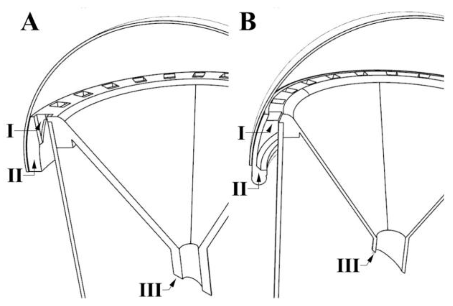 Insects 13 00295 g003