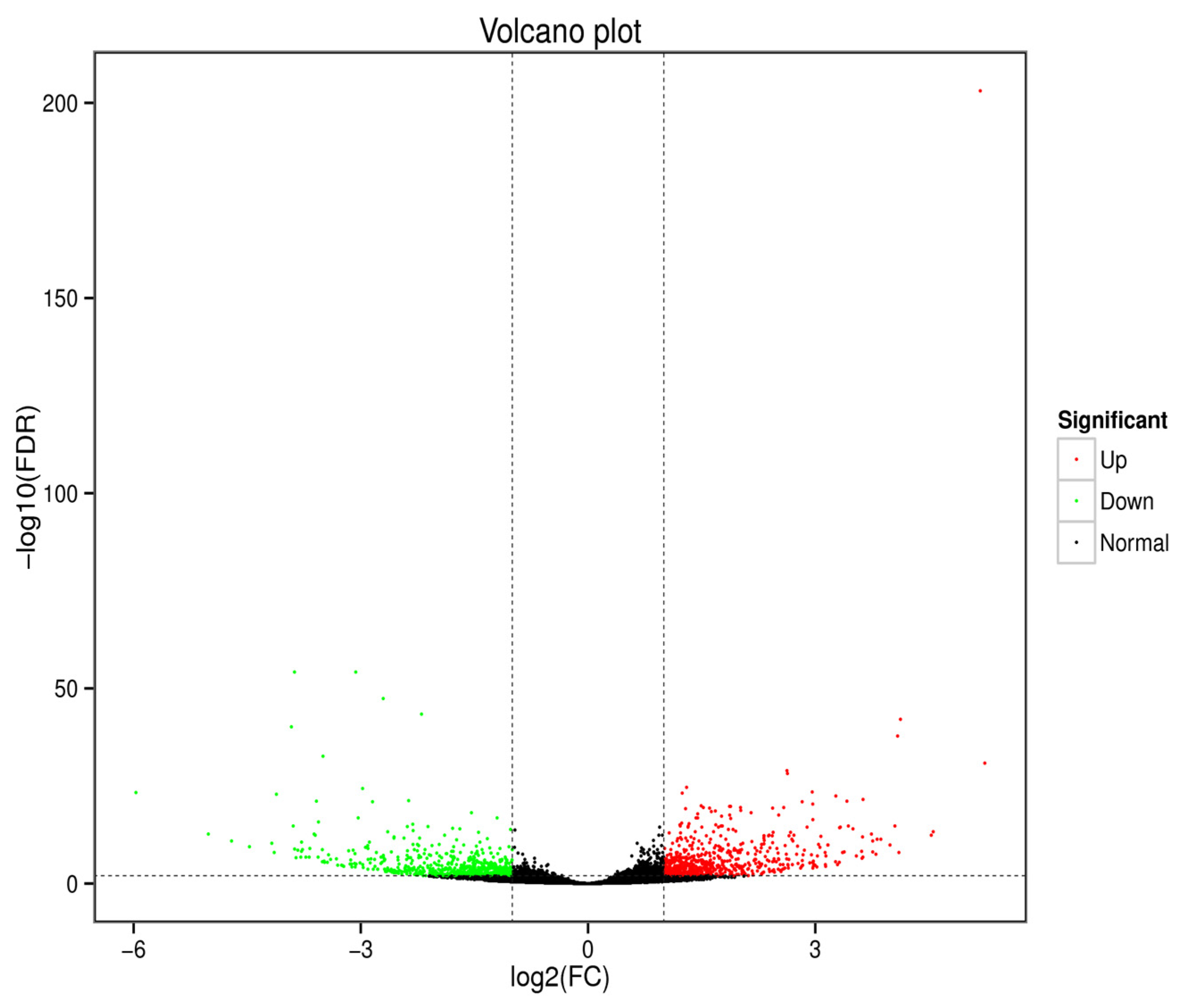 Insects 13 00296 g002