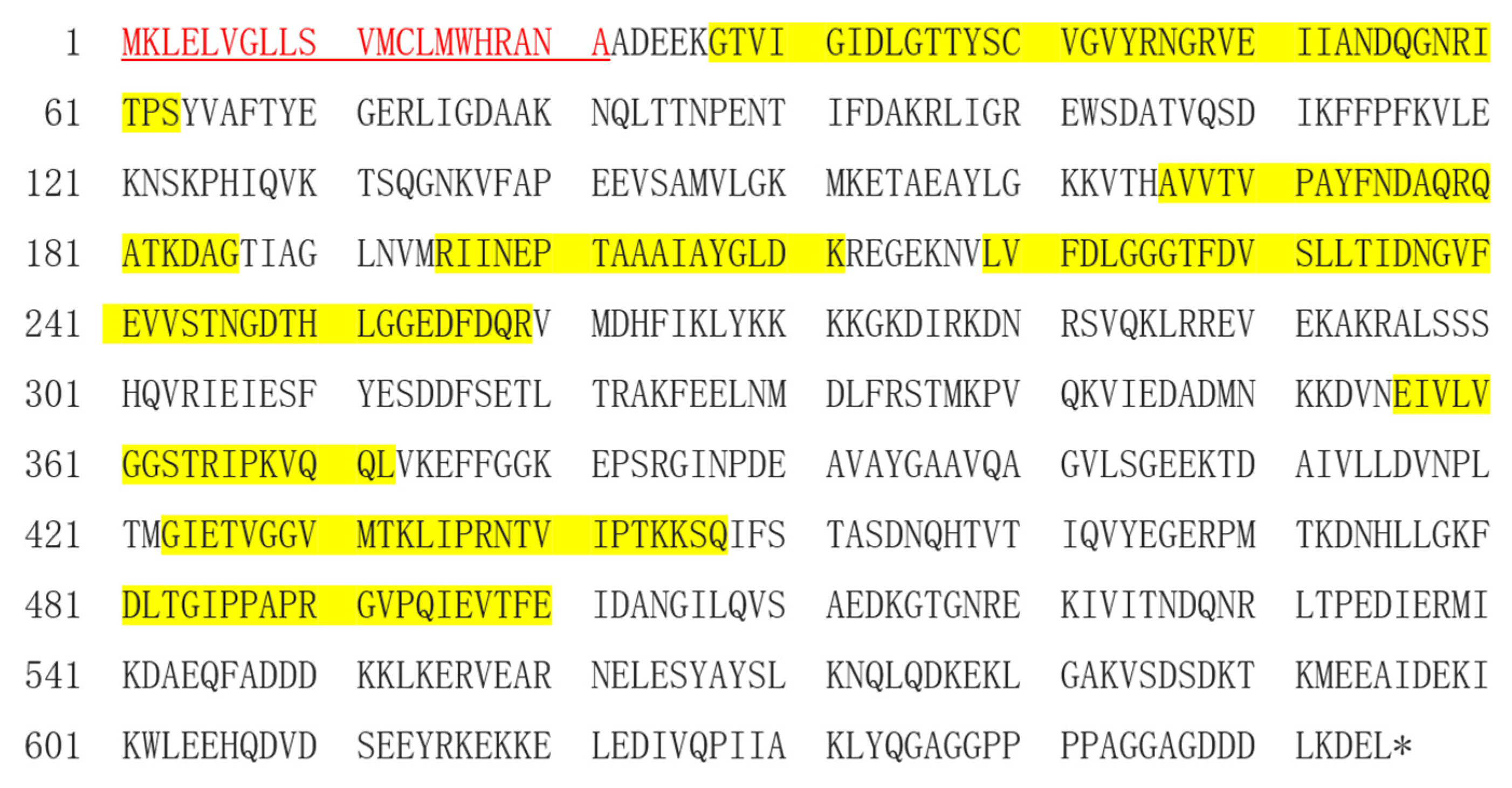 Insects 13 00299 g001