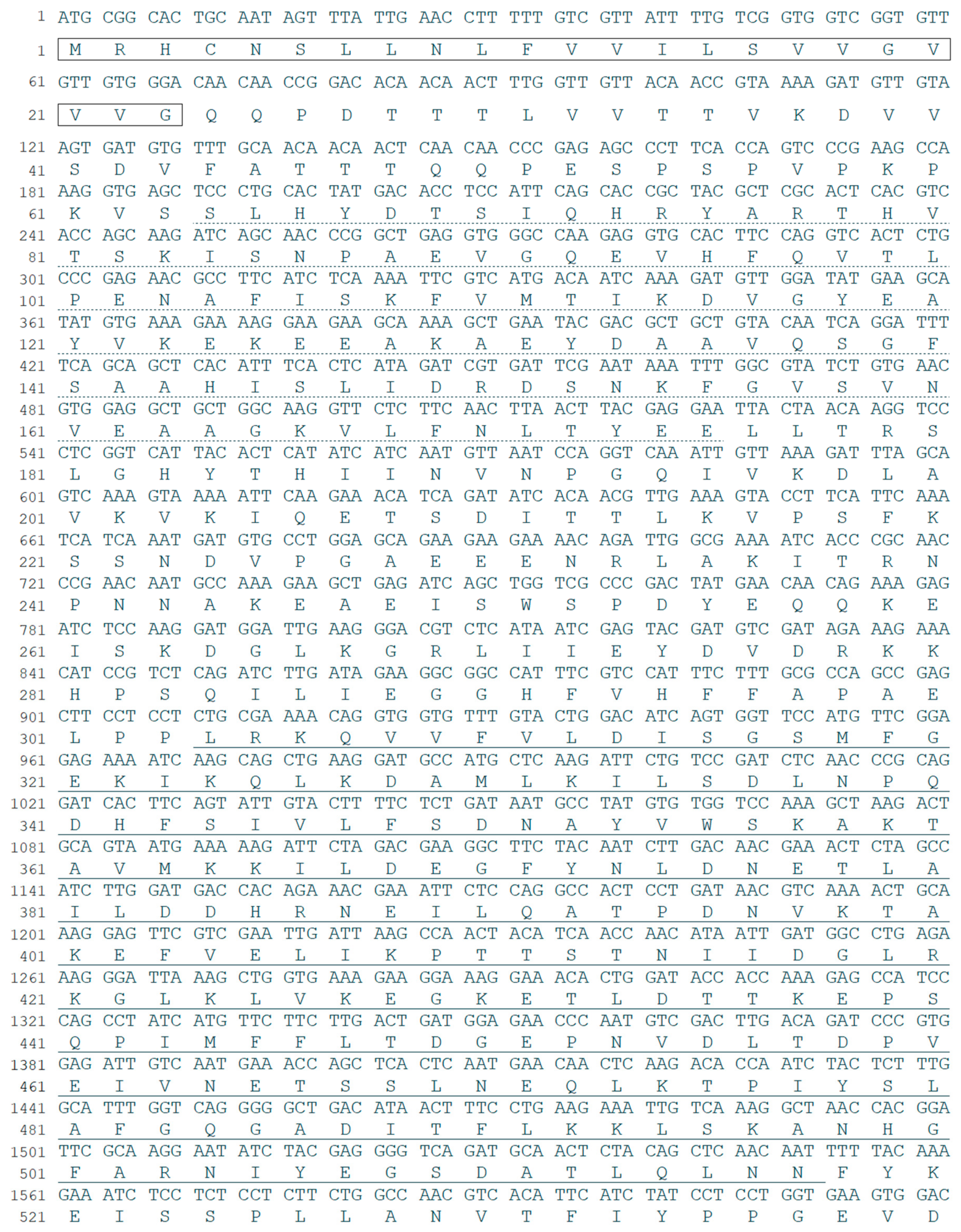 Insects 13 00303 g001a