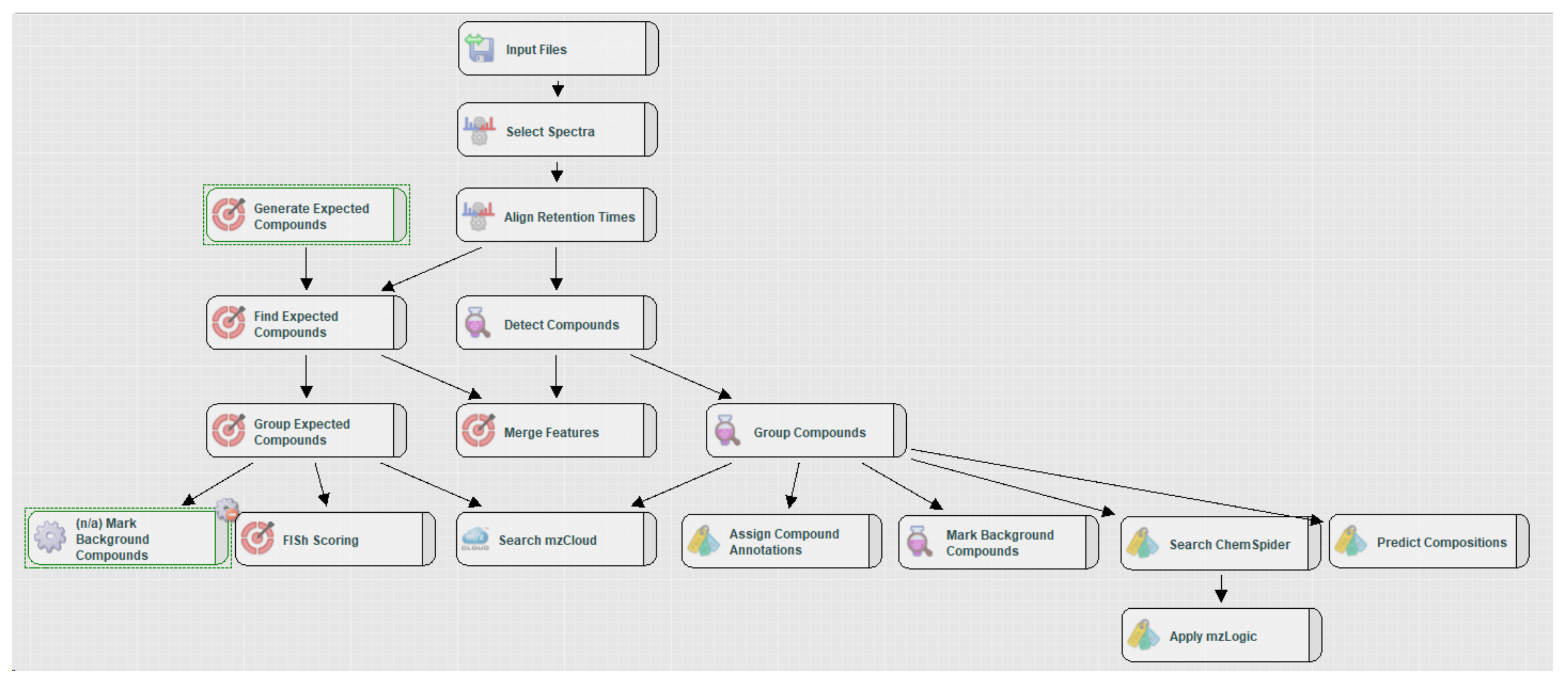 Insects 13 00357 g001