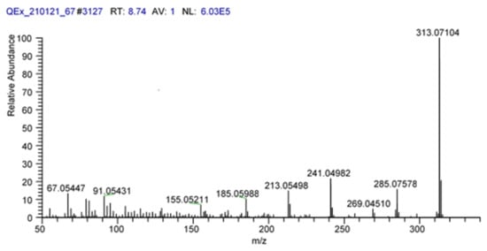 Insects 13 00357 g0a1 550