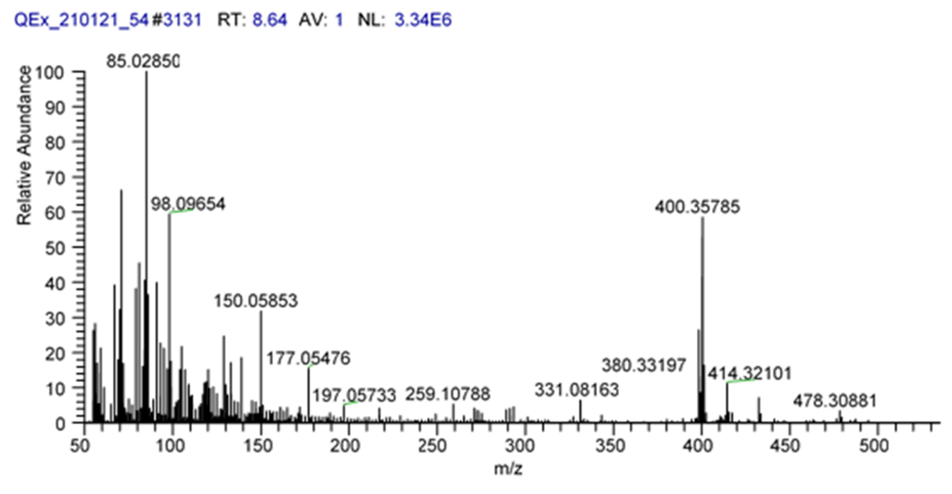 Insects 13 00357 g0a4