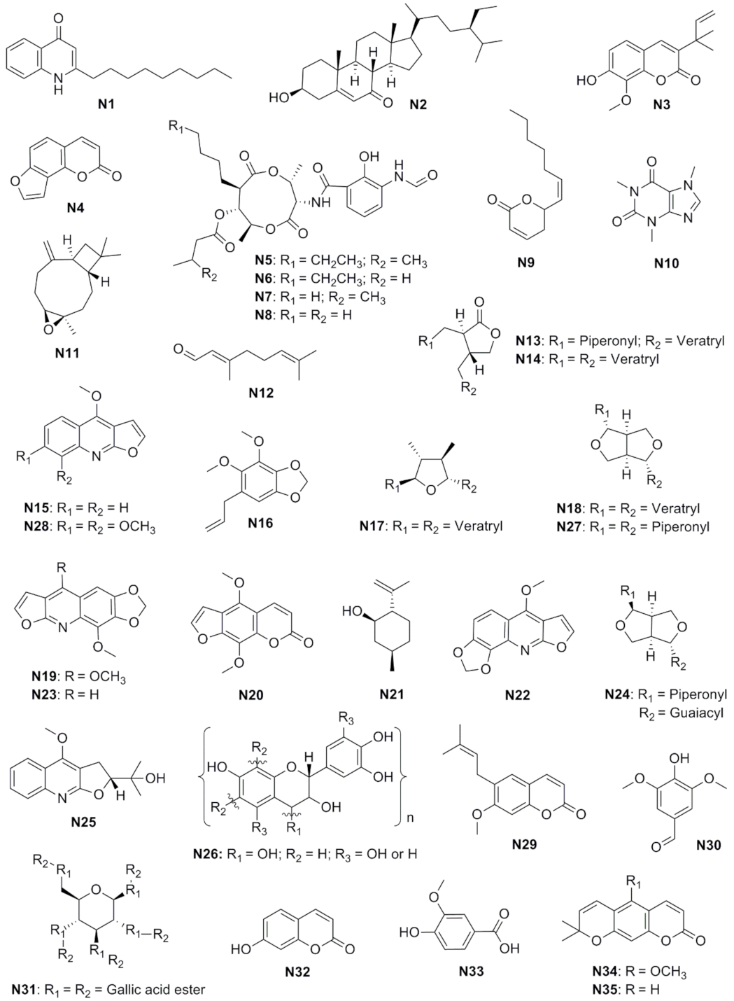 Insects 13 00359 g002
