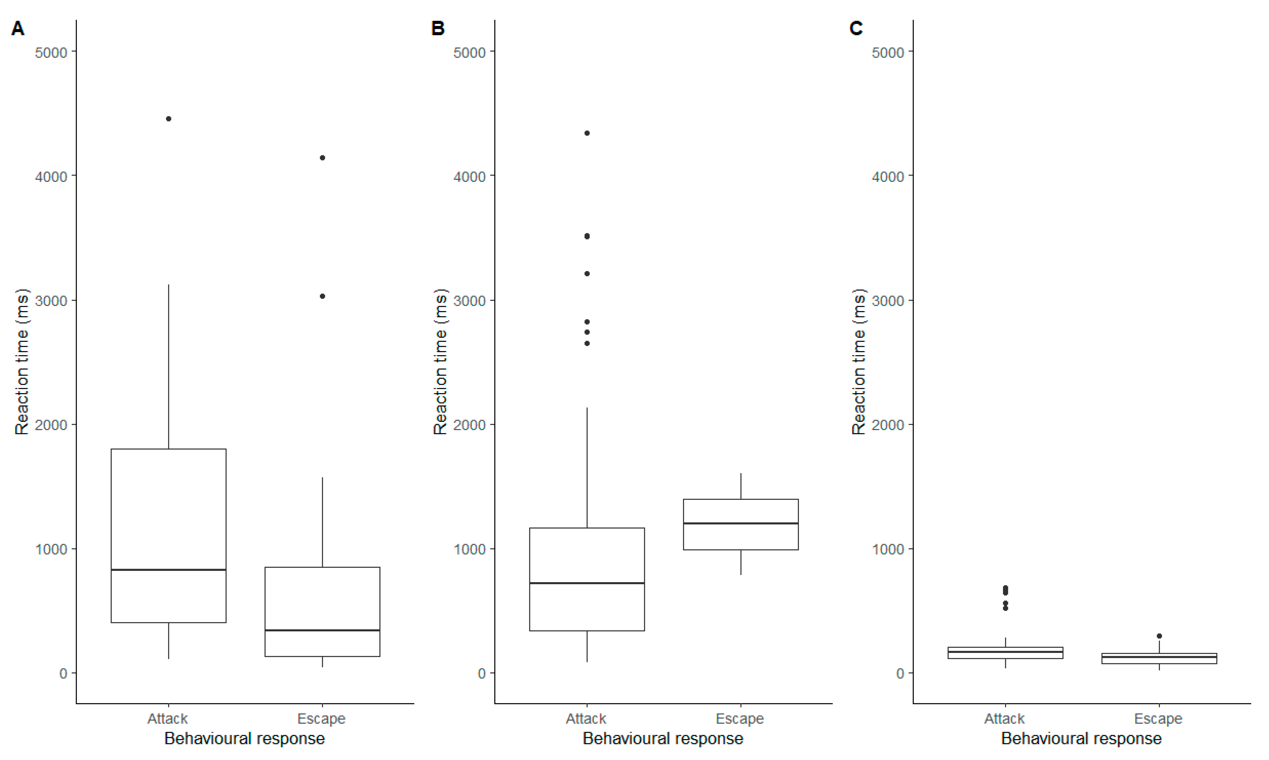 Insects 13 00370 g004 Insects 13 00370 g004