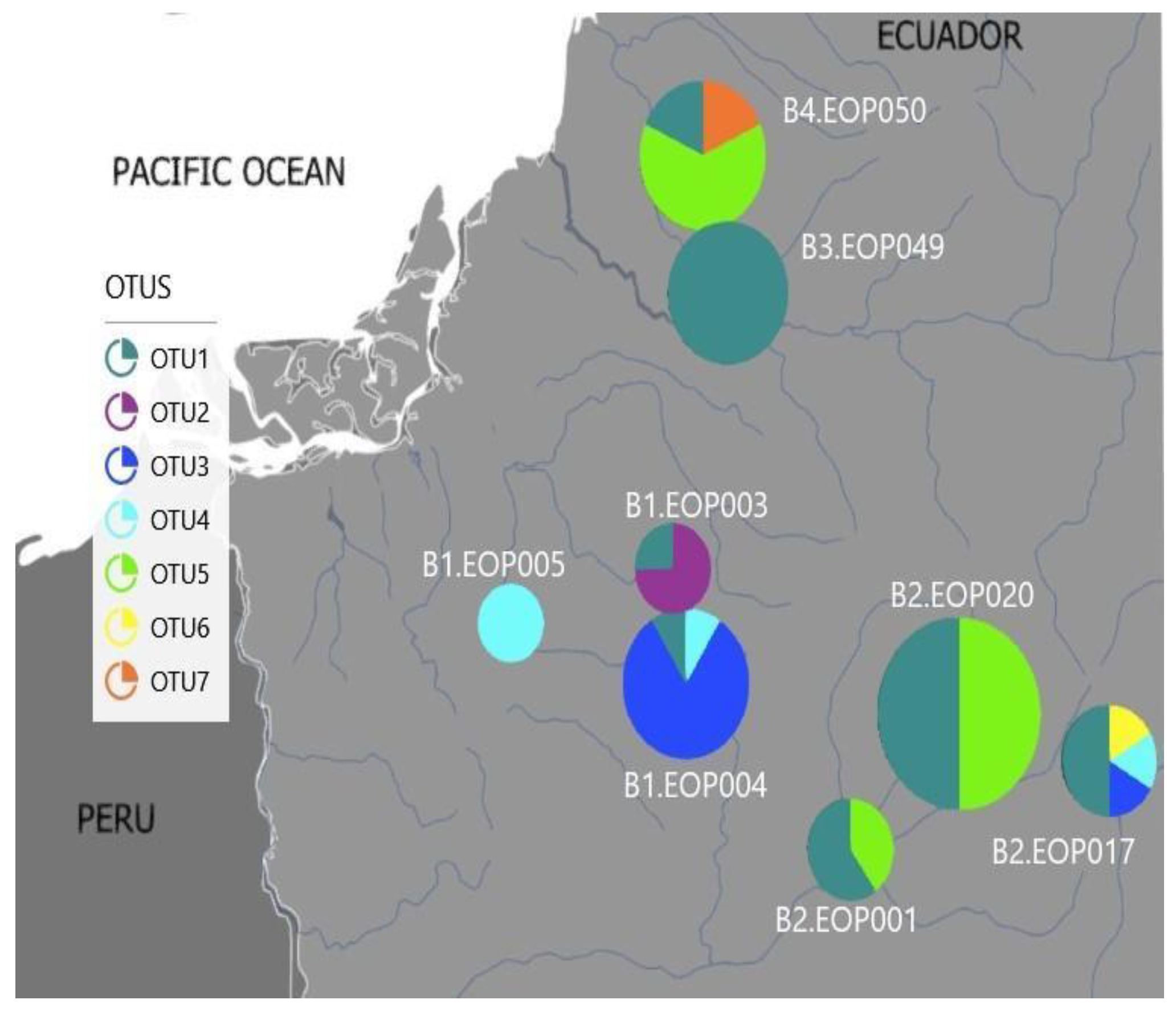 Insects 13 00382 g006