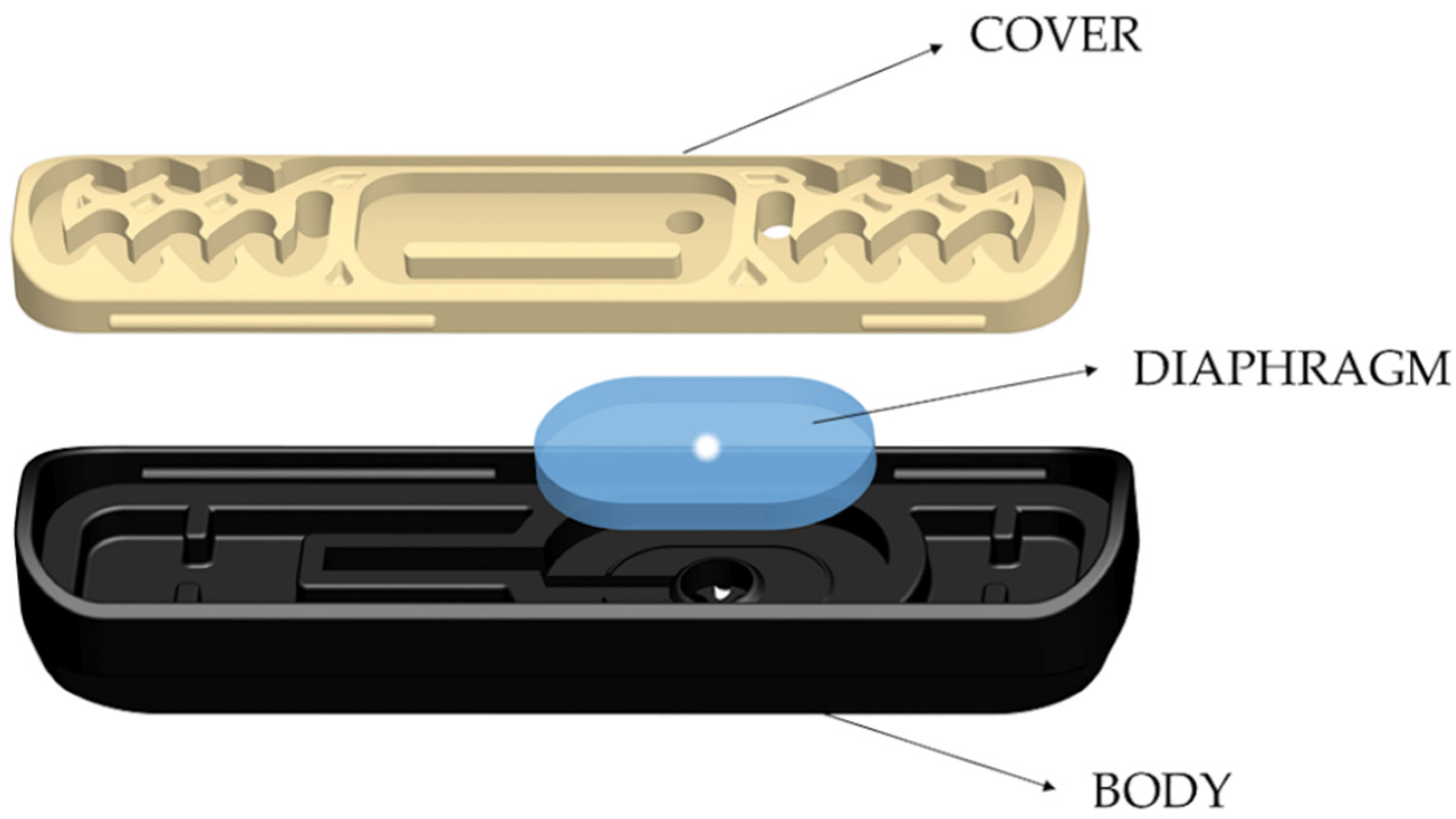 Insects 13 00395 g002