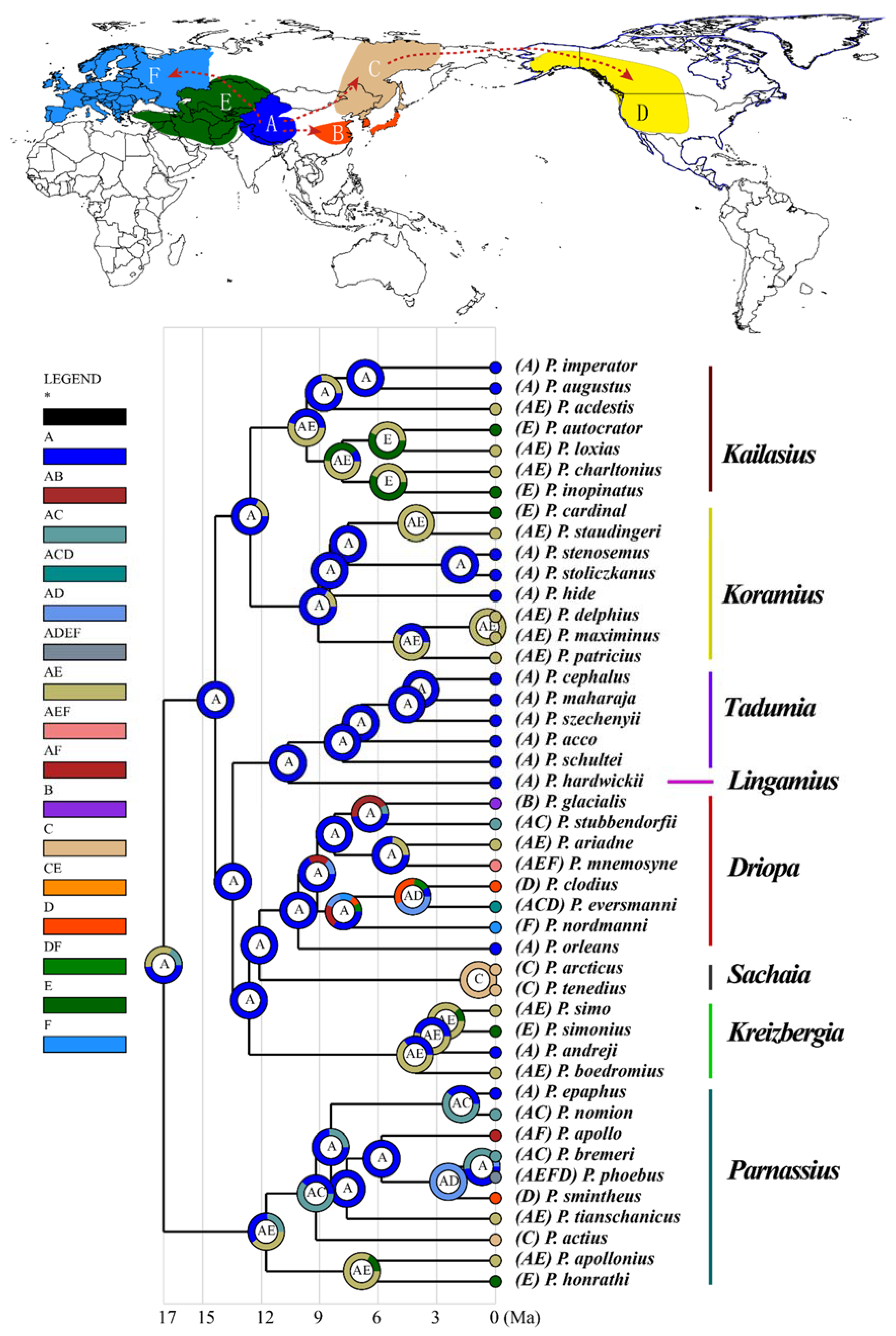 Insects 13 00406 g006 Insects 13 00406 g006