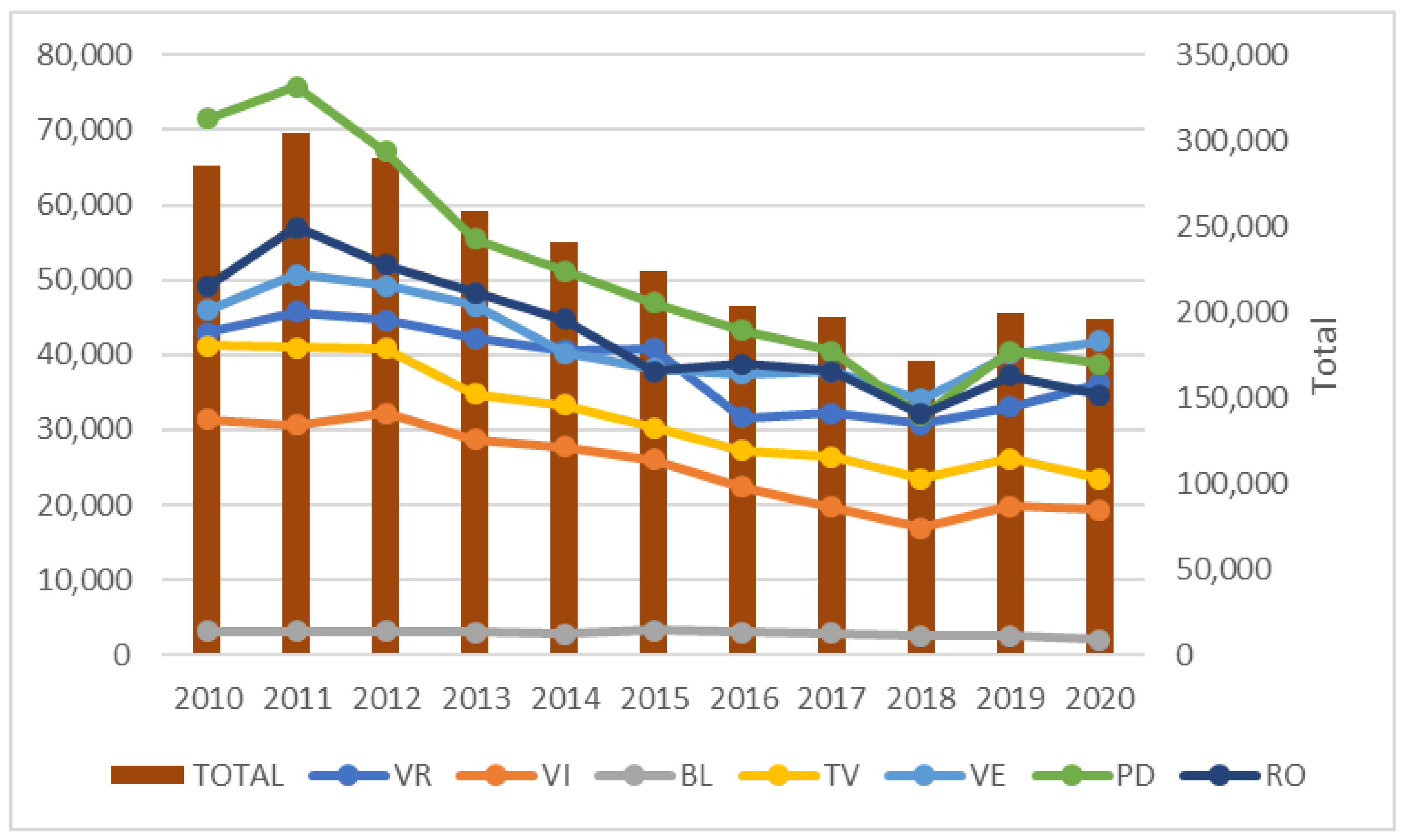 Insects 13 00415 g005