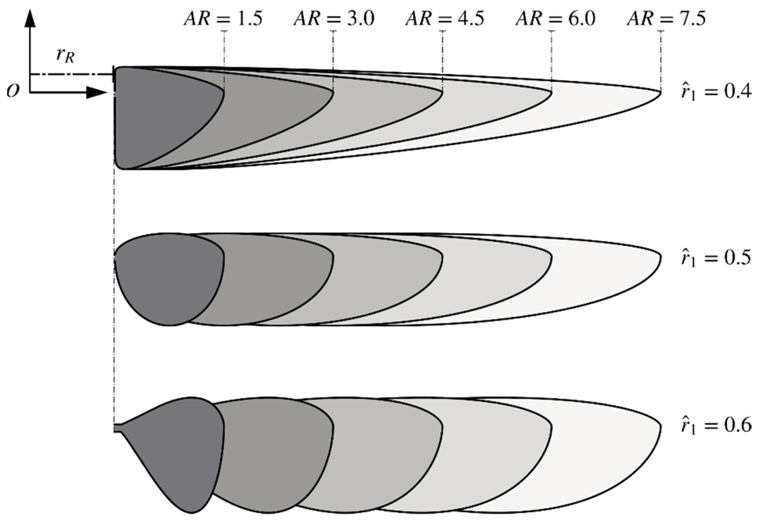 Insects 13 00459 g001