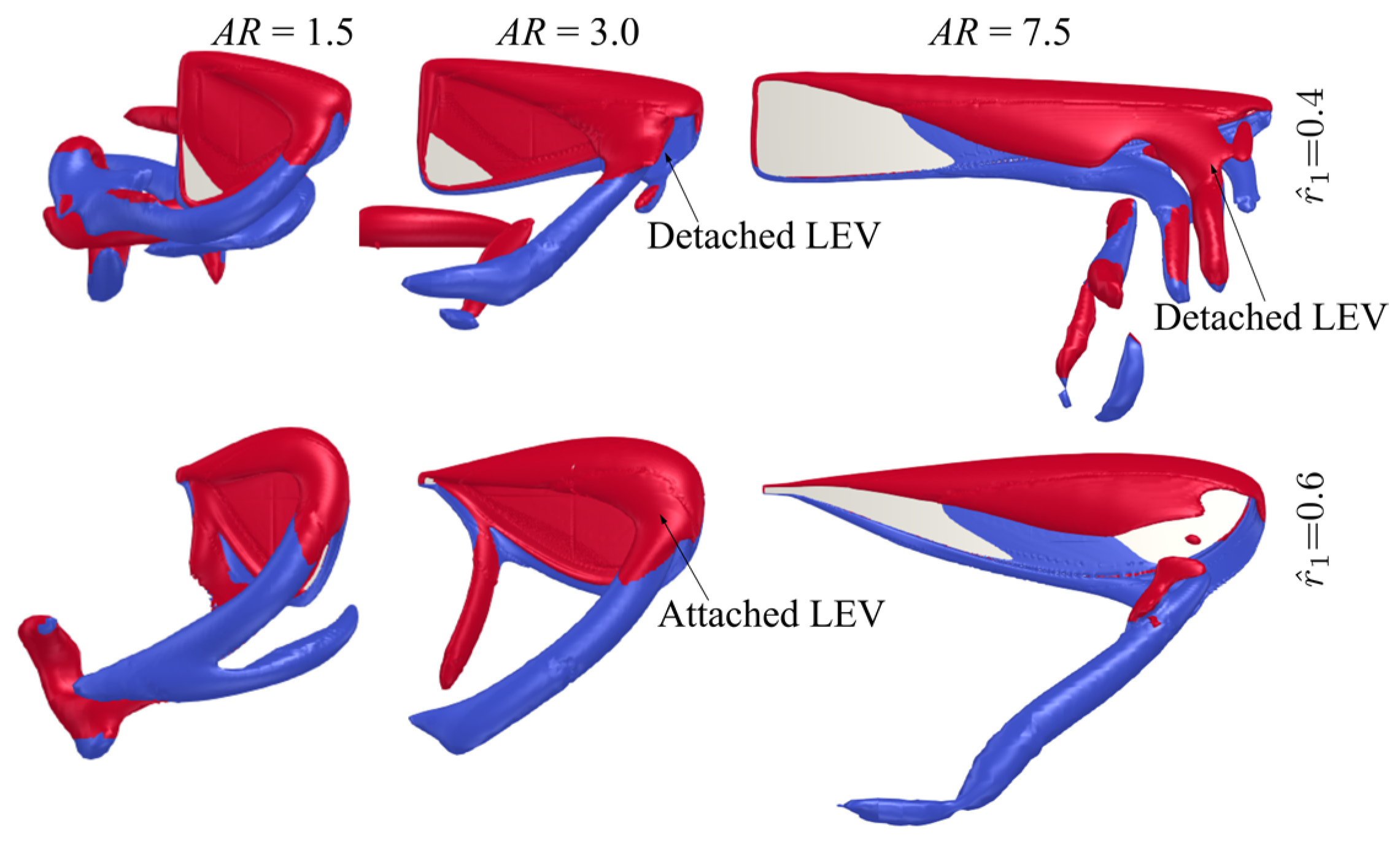 Insects 13 00459 g010