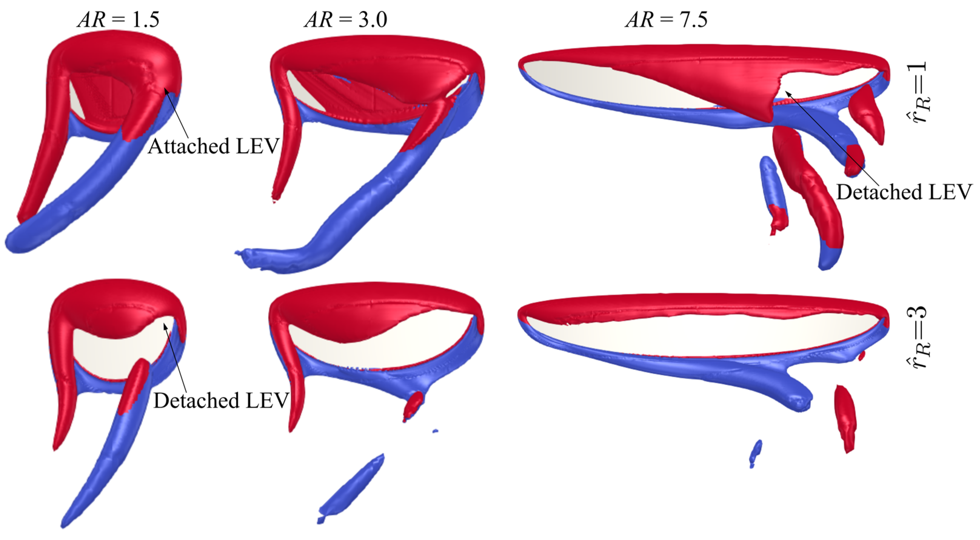 Insects 13 00459 g013