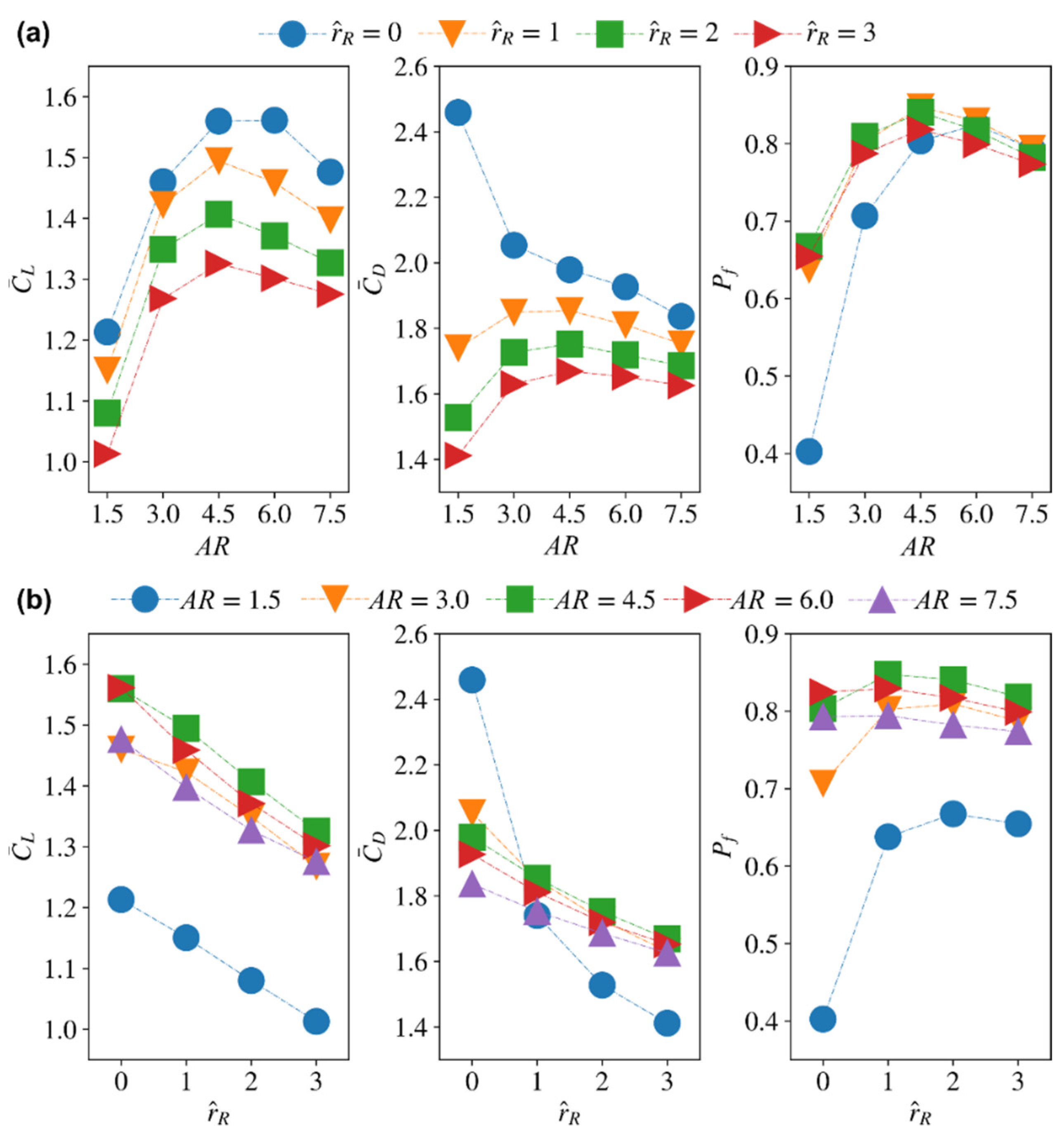 Insects 13 00459 g016