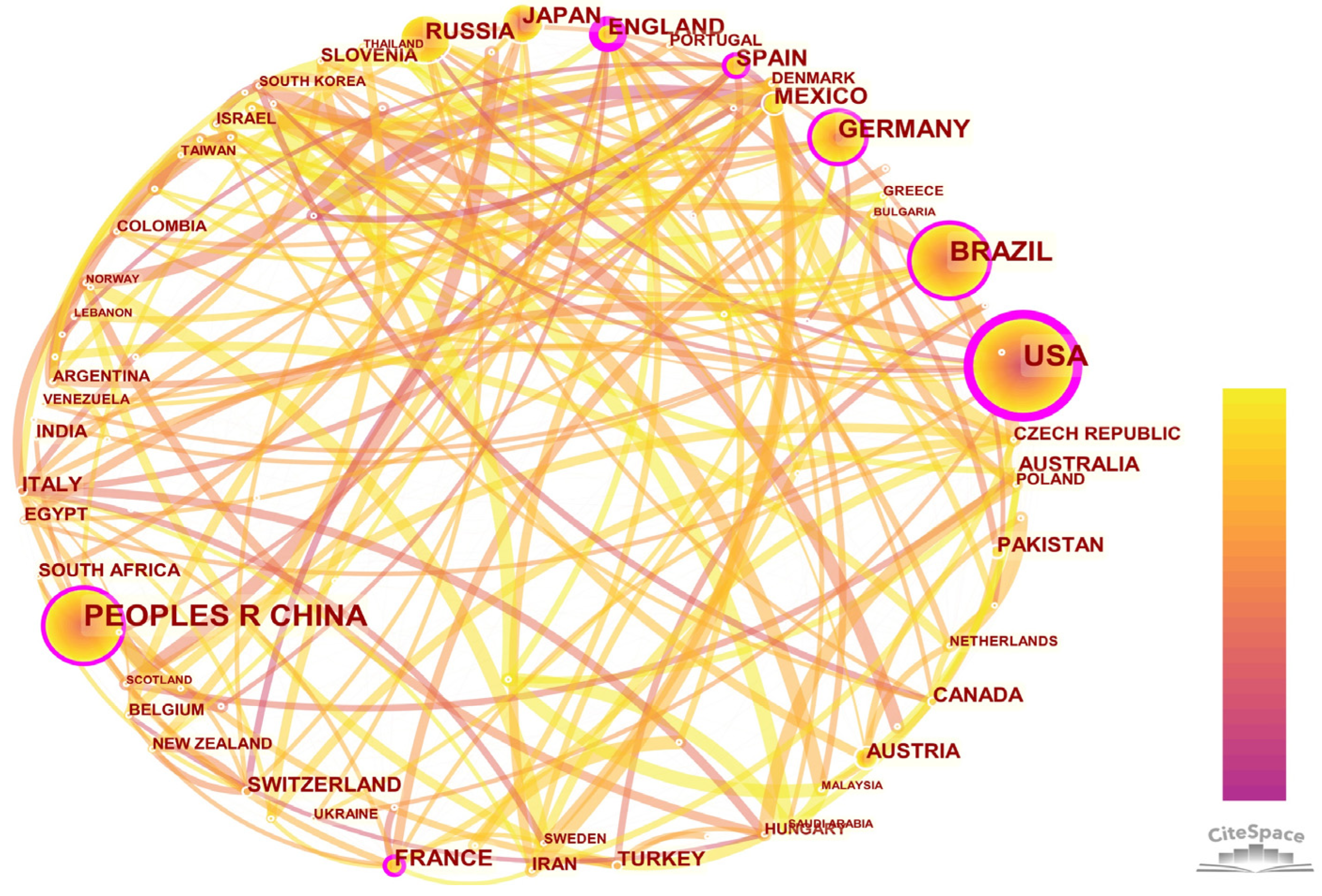 Insects 13 00464 g006