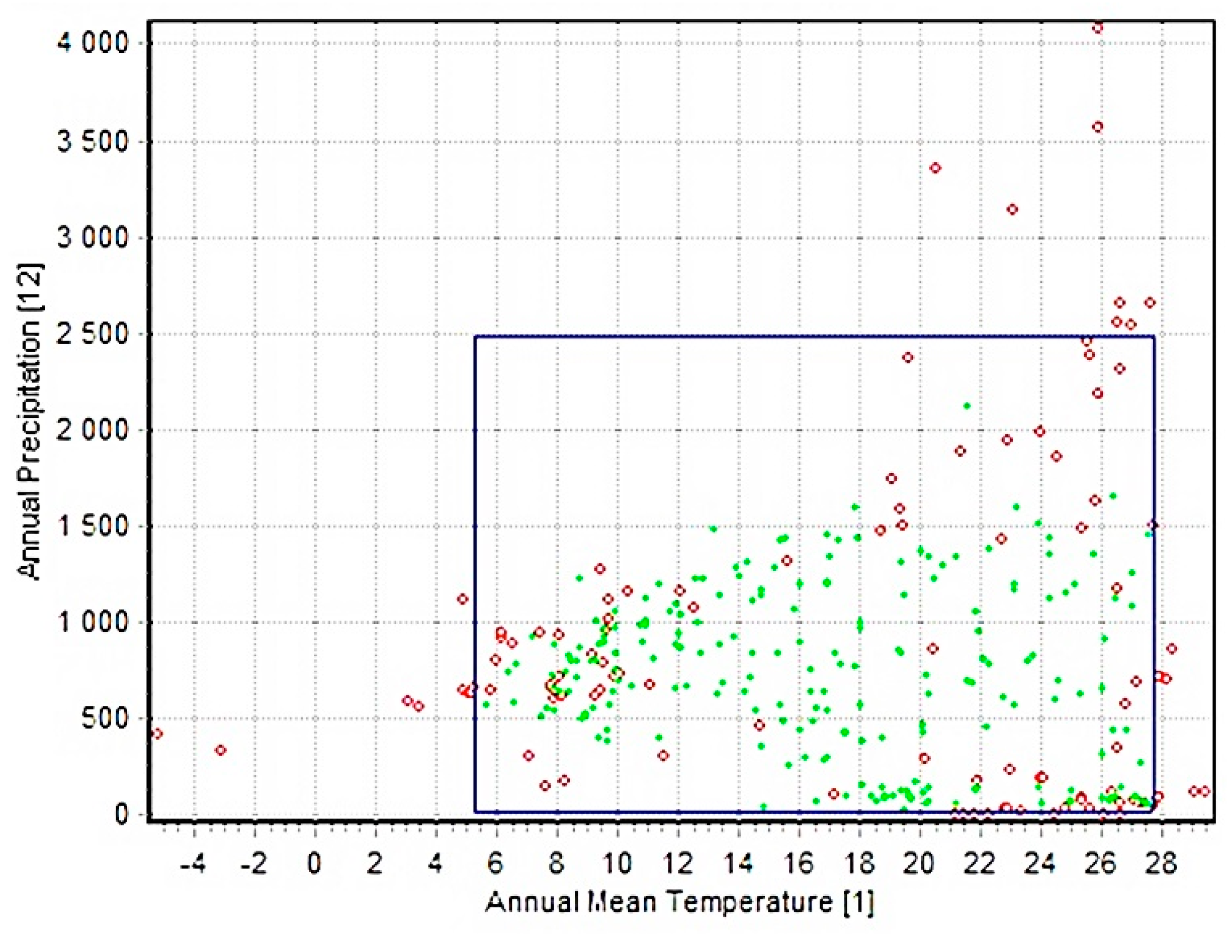 Insects 13 00484 g007