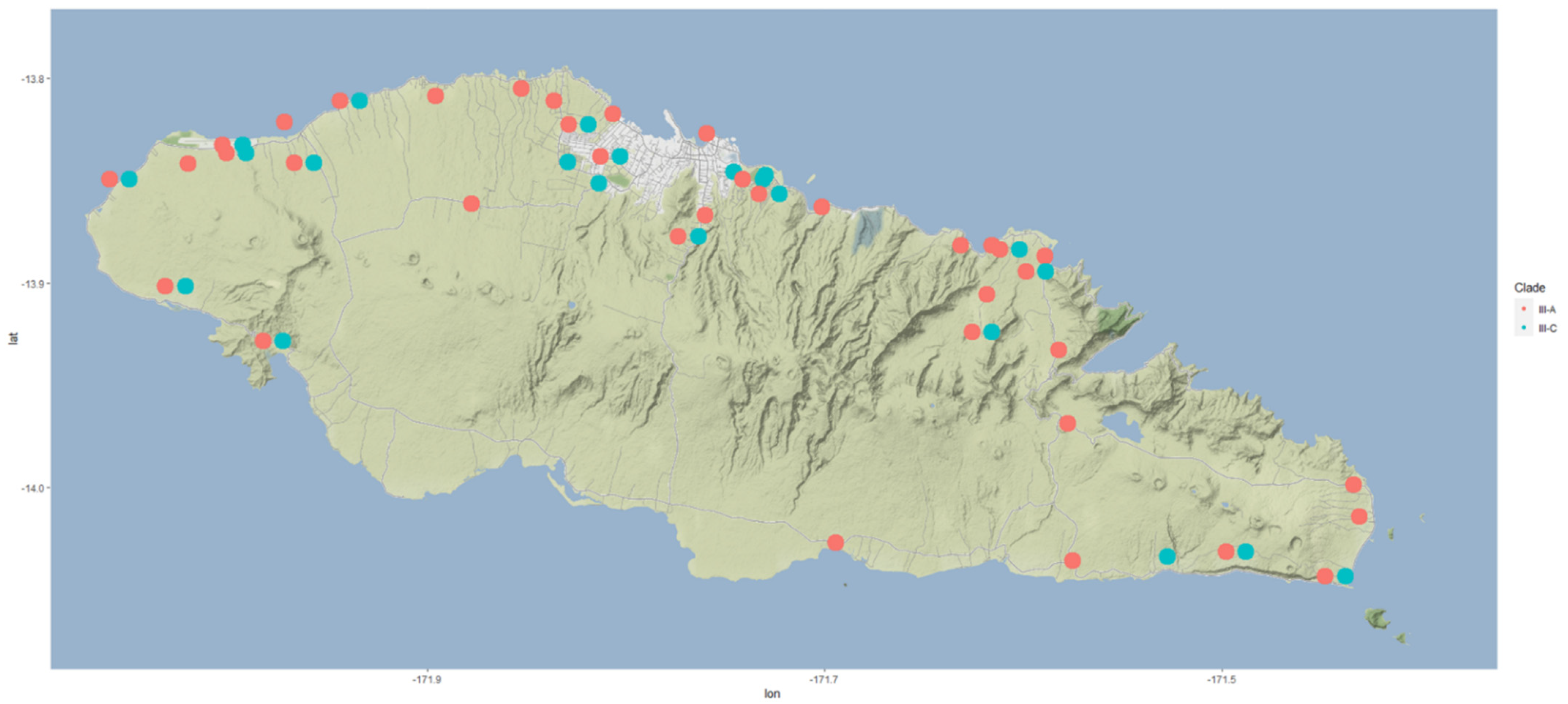Insects 13 00487 g005