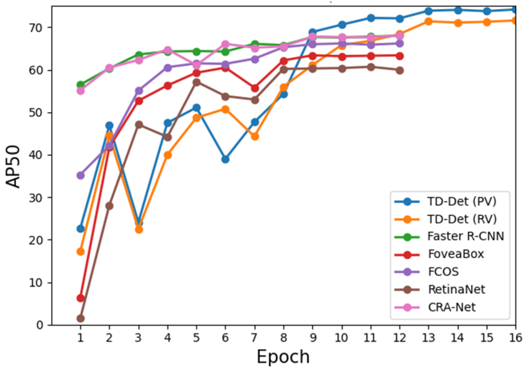 Insects 13 00501 g005