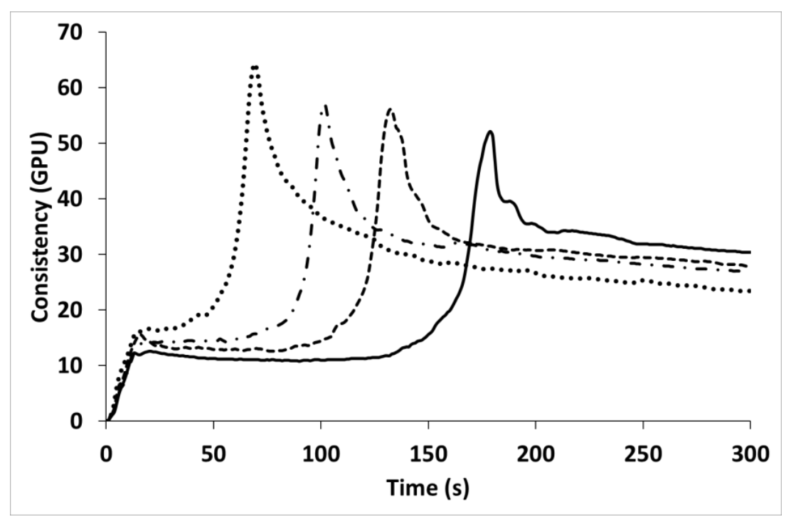 Insects 13 00546 g001