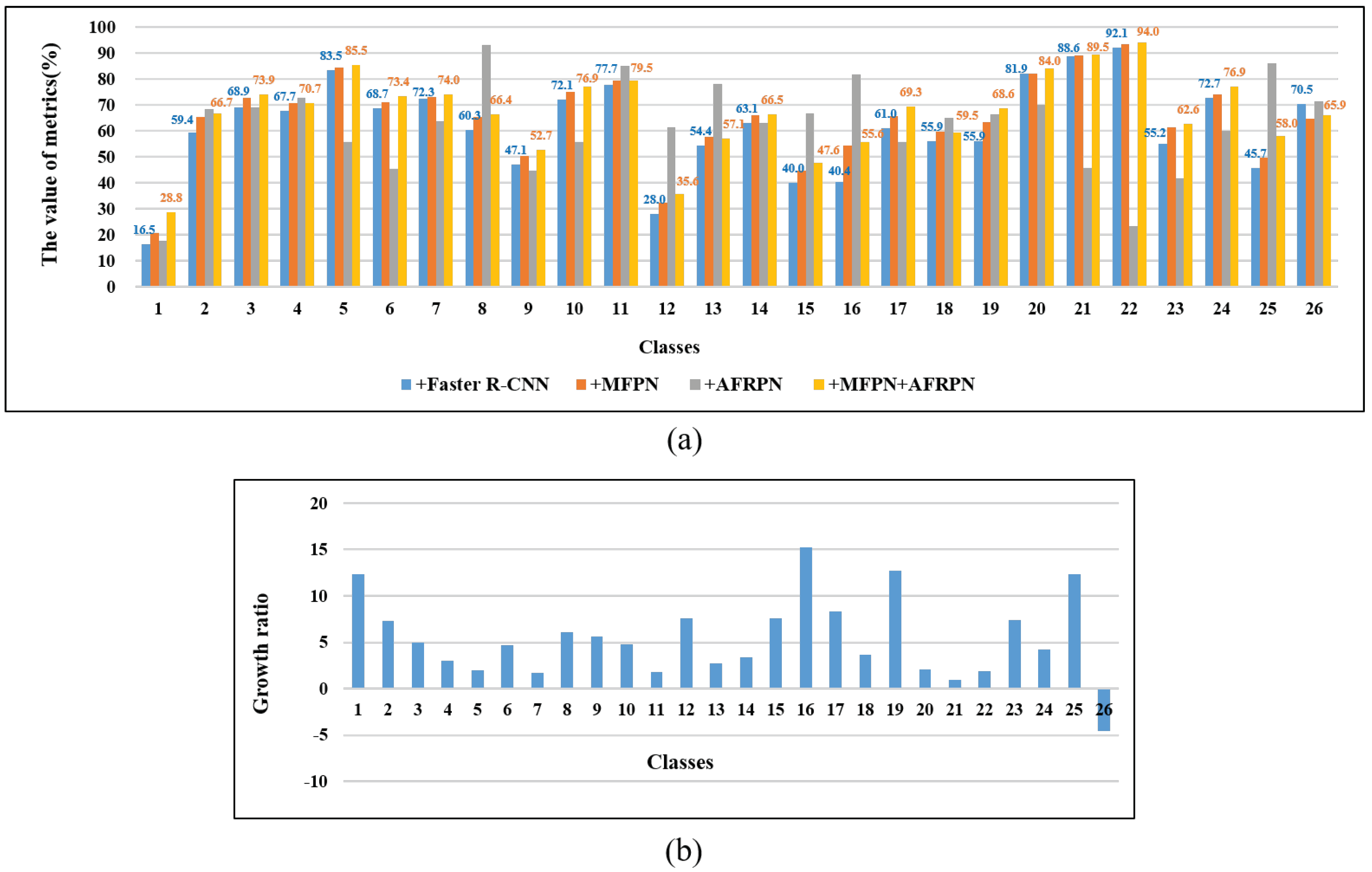 Insects 13 00554 g007