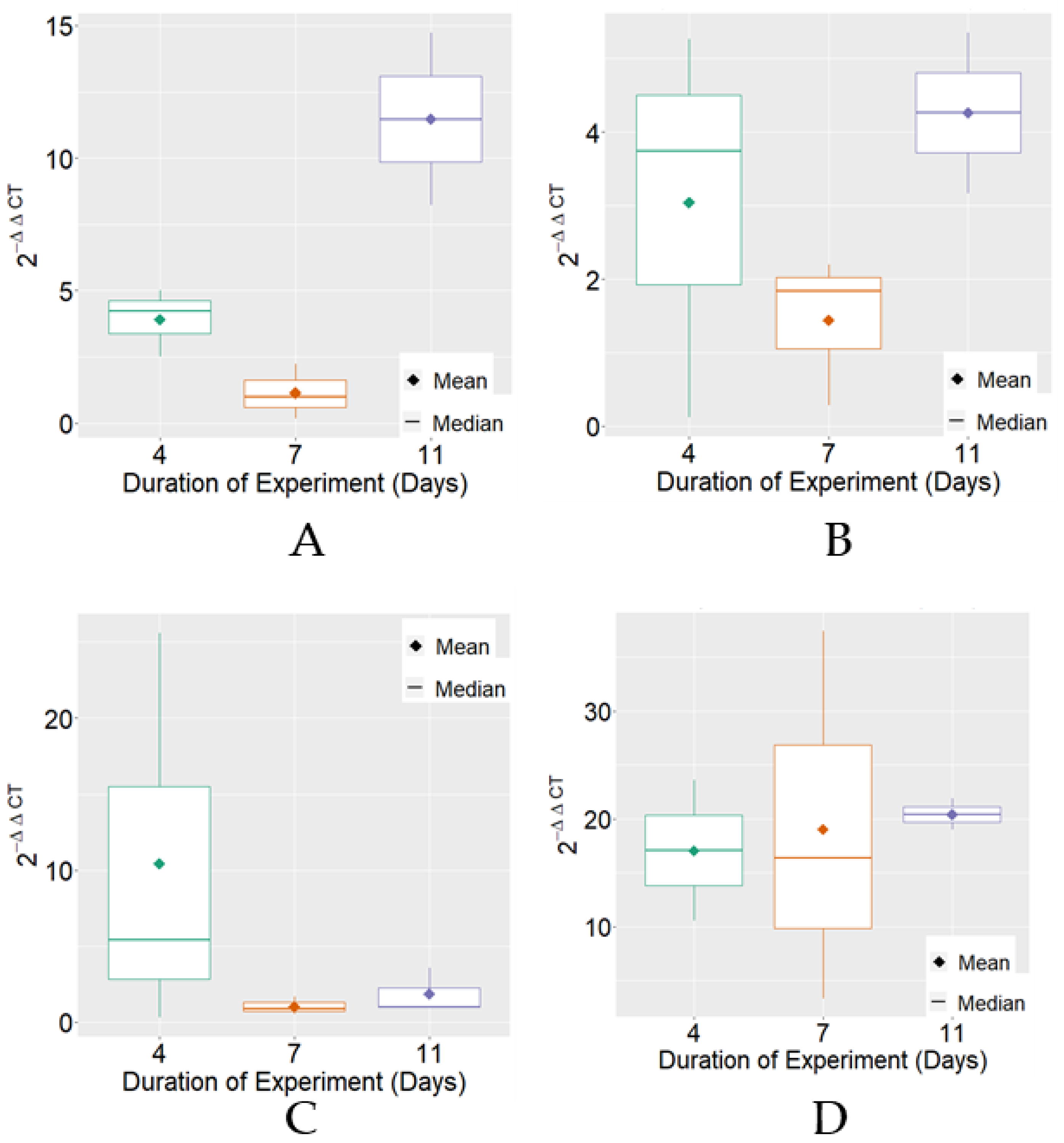 Insects 13 00571 g001