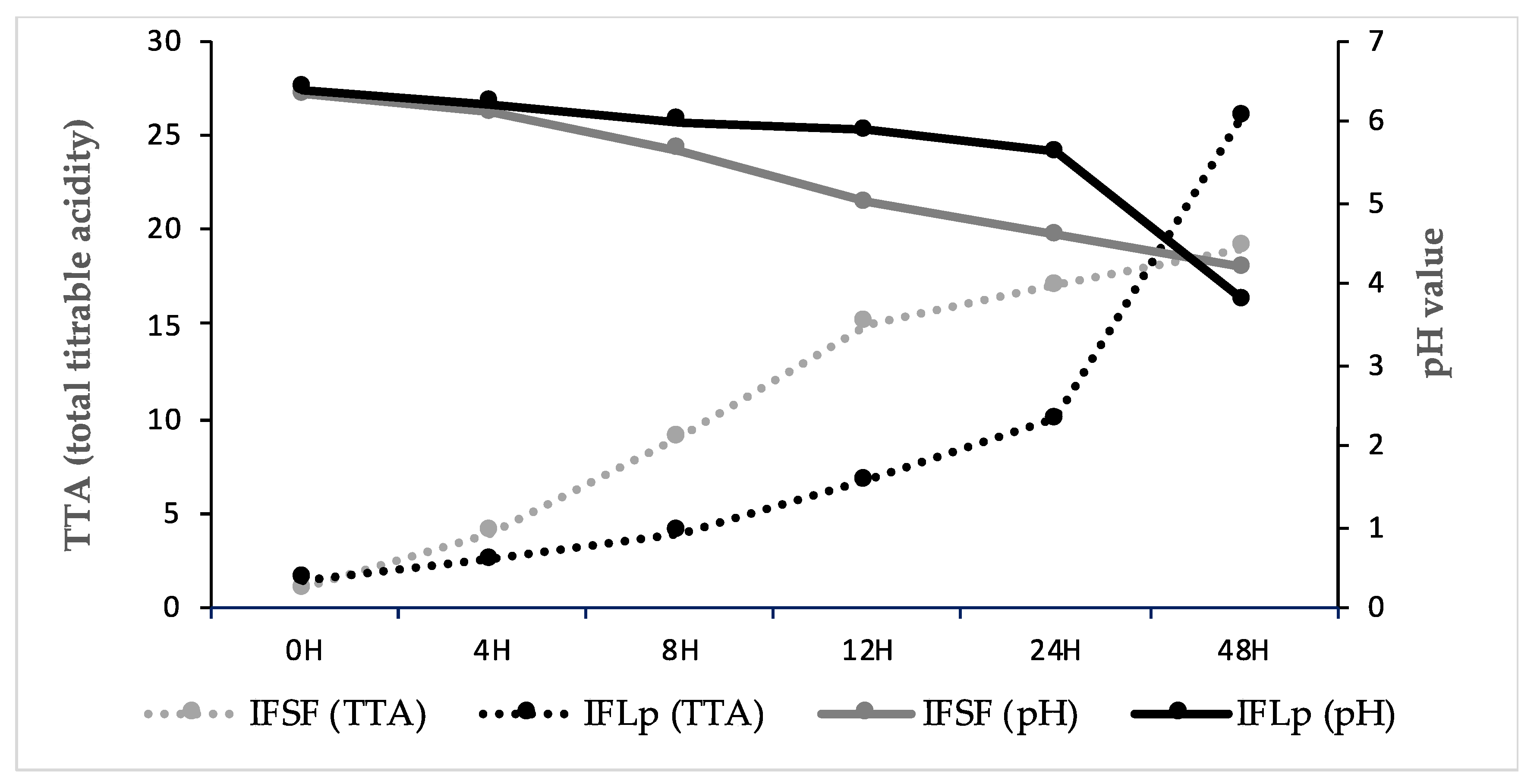 Insects 13 00576 g001