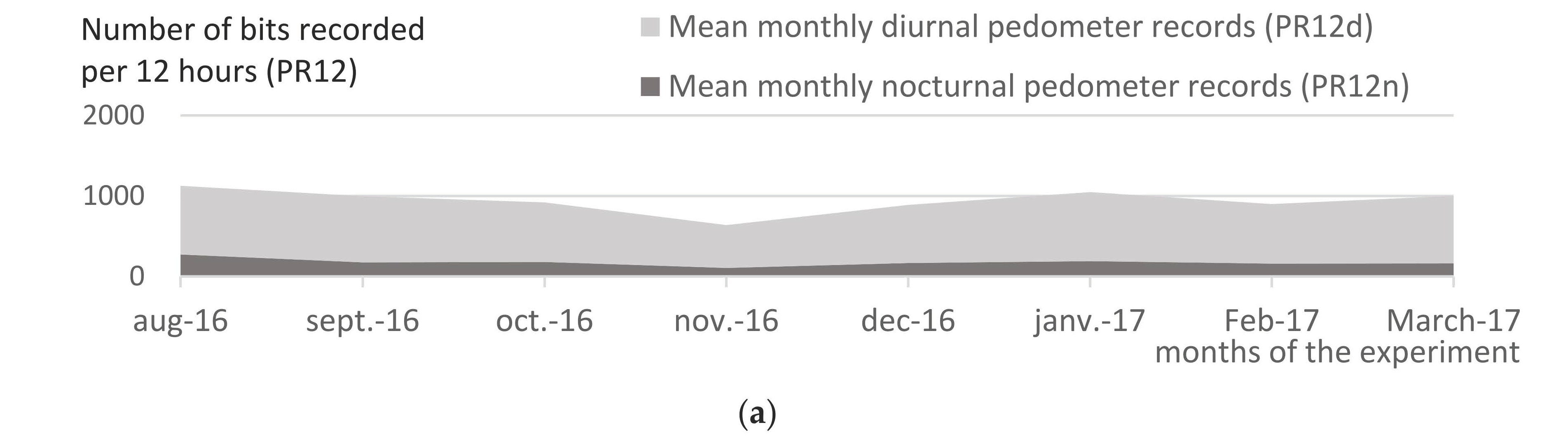 Insects 13 00616 g008a