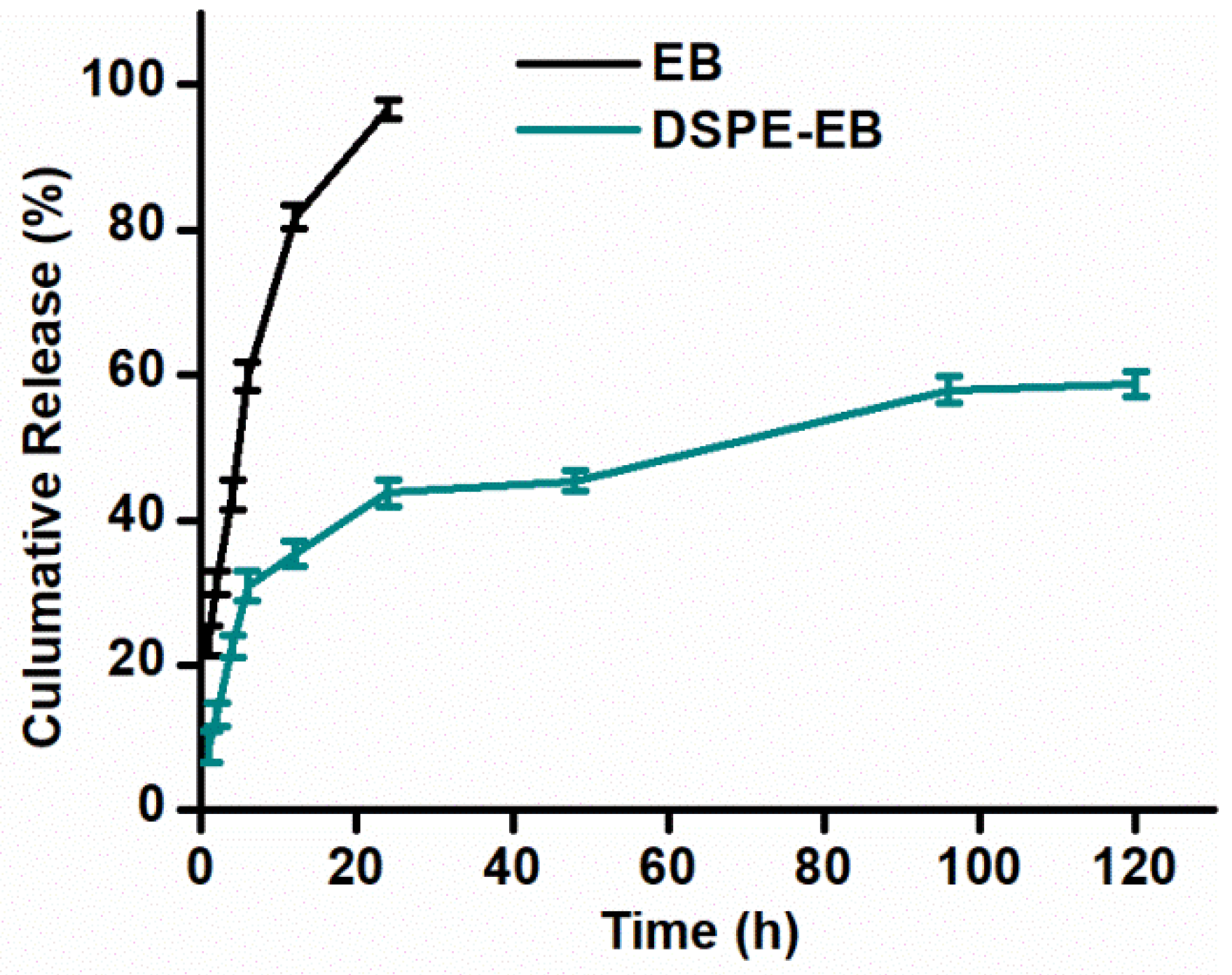 Insects 13 00625 g004