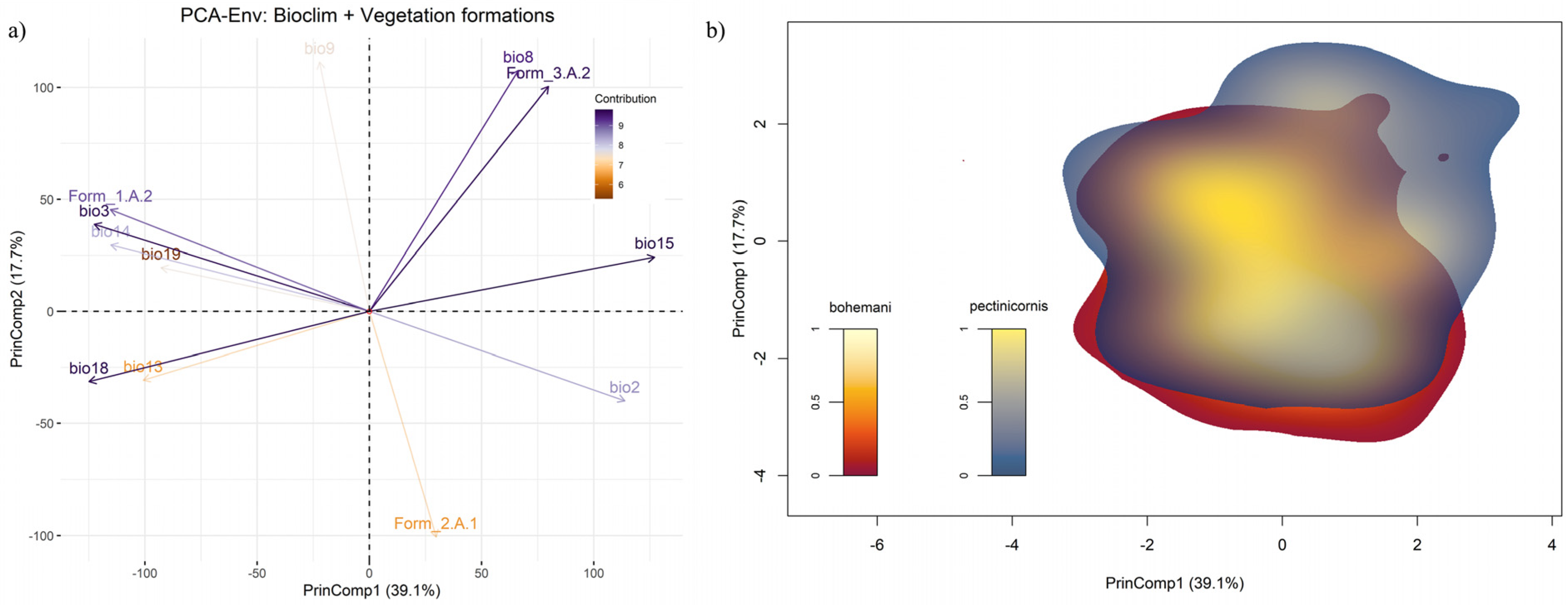 Insects 13 00668 g007 Insects 13 00668 g007