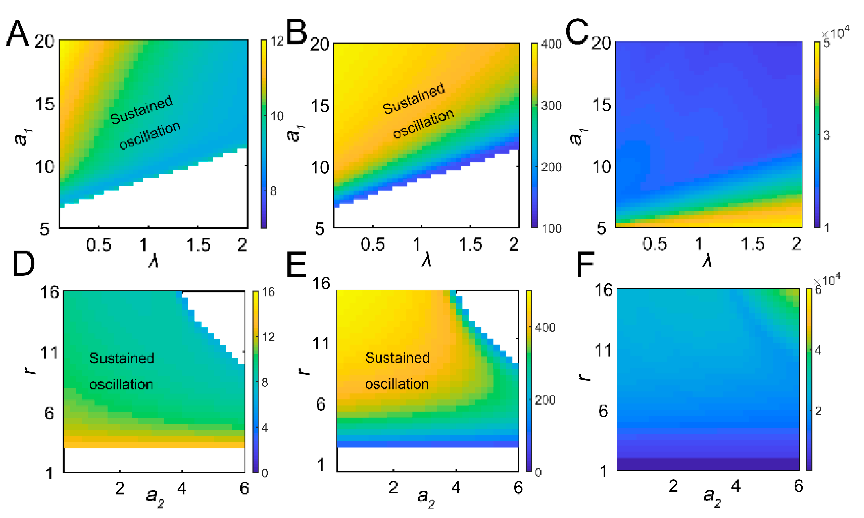 Insects 13 00686 g002