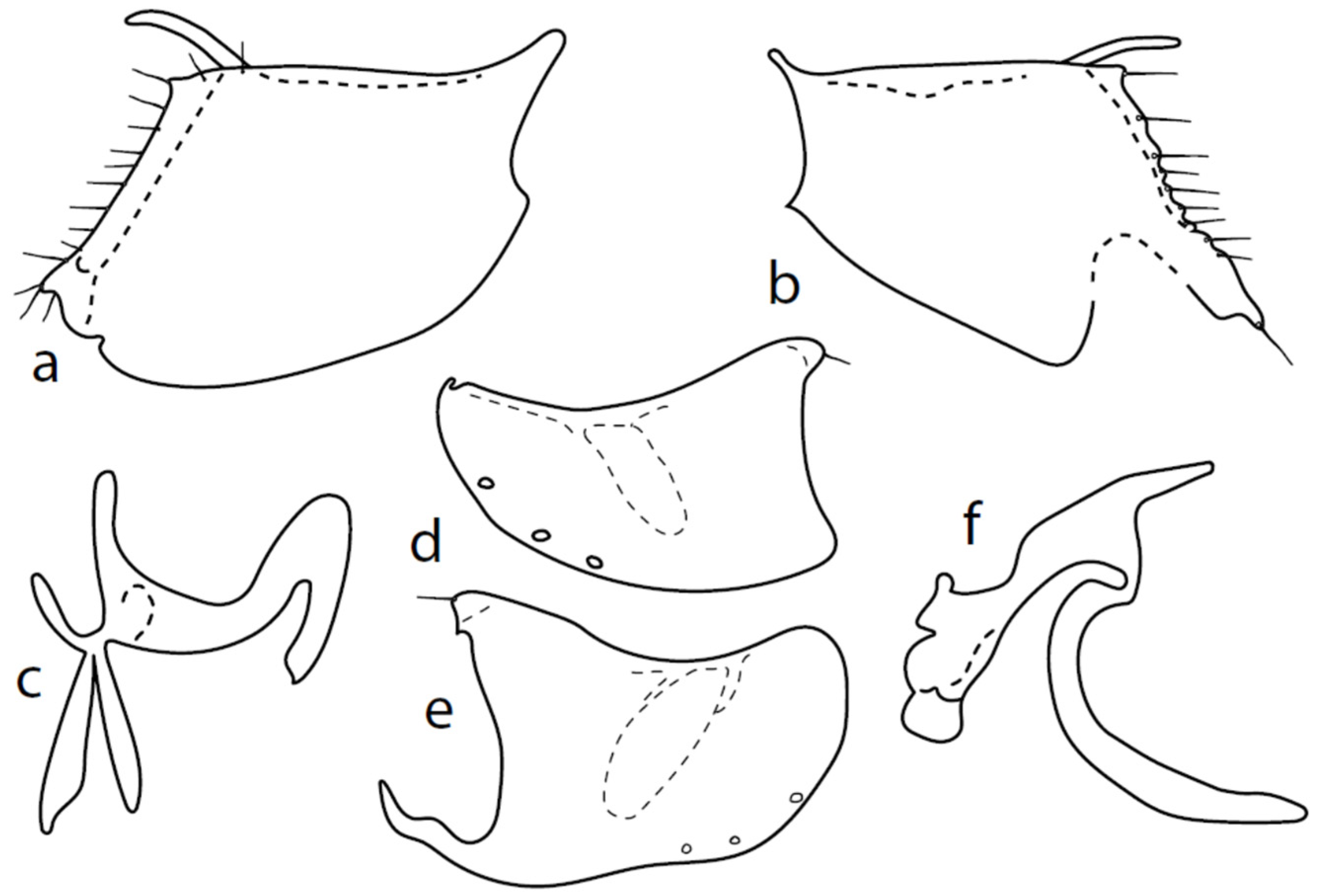 Insects 13 00700 g007