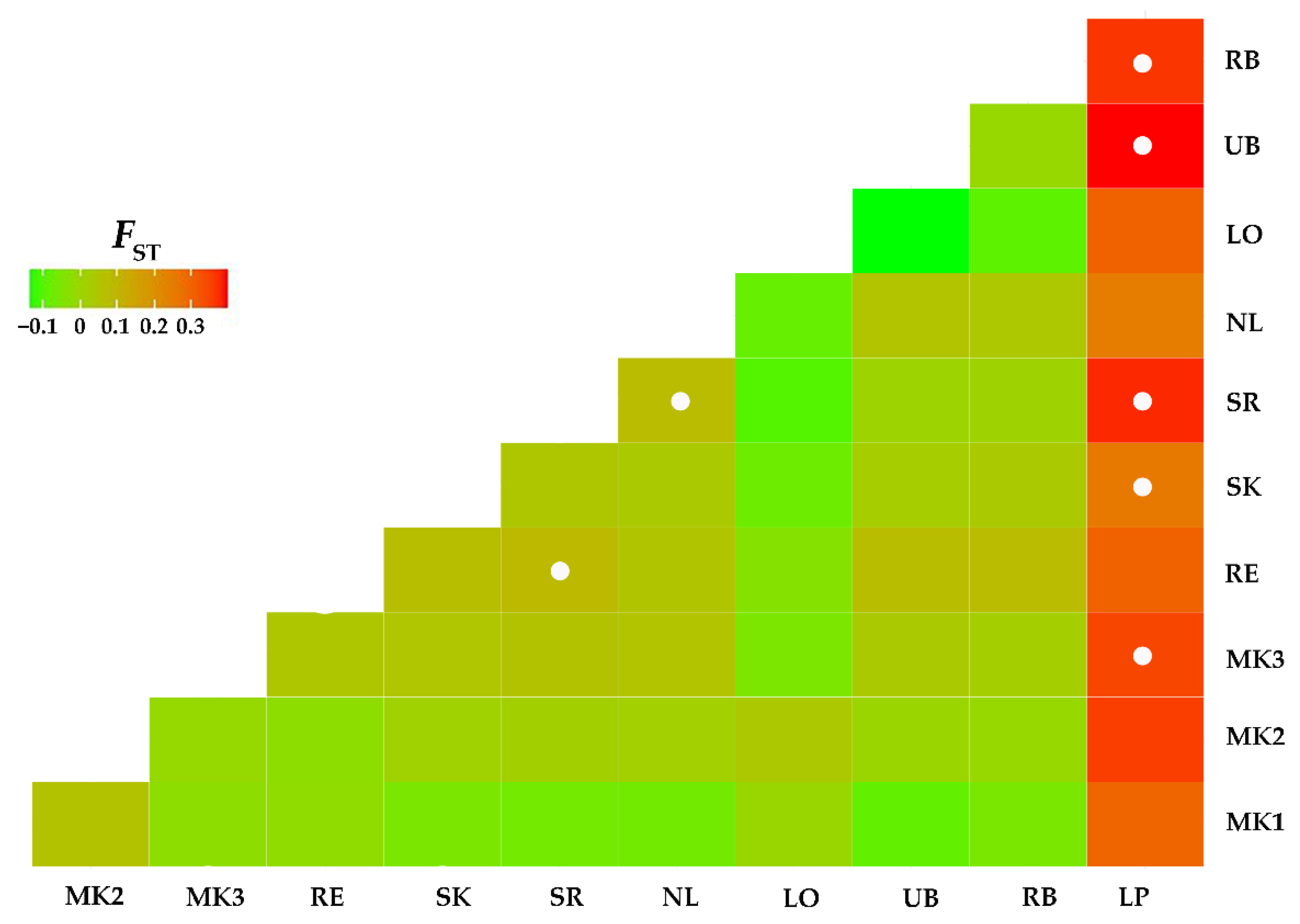 Insects 13 00724 g004