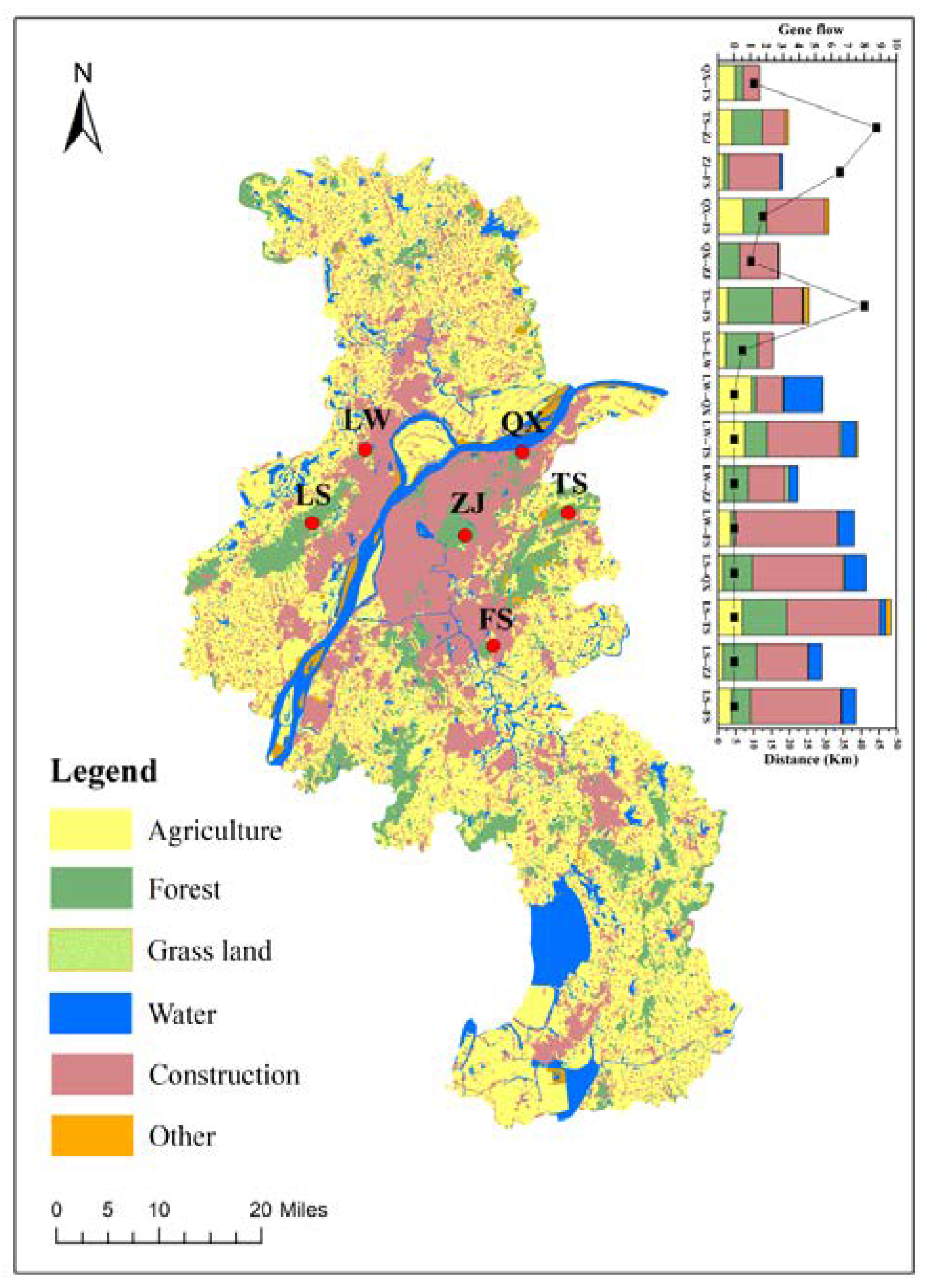 Insects 13 00729 g002